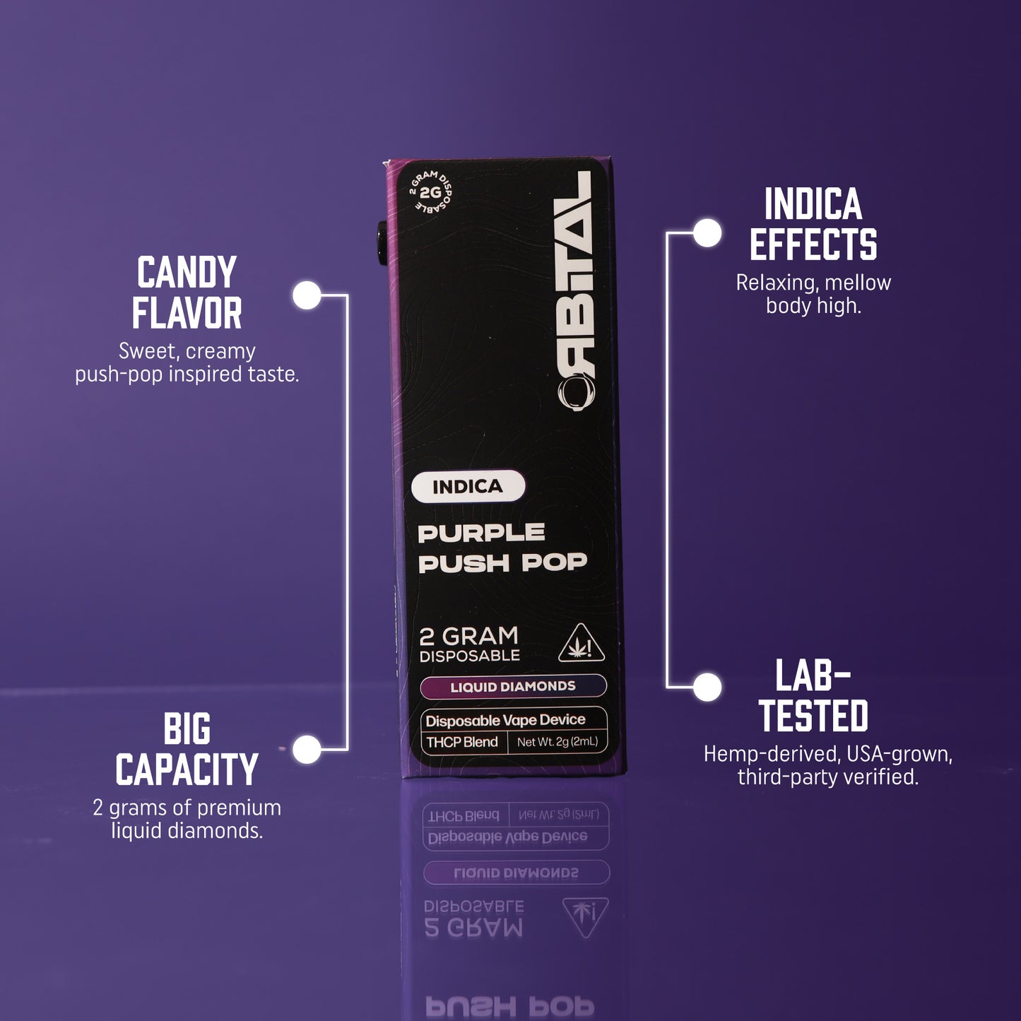 Purple Push Pop Vape - Orbital 2G Indica Disposable - THCP Liquid Diamonds - Top Selling Points - Galaxy Treats in the U.S.