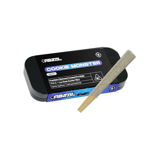 Cookie Monster THCA Prerolls - .5 Gram Indica Flower - Front Shot of Packaging - Galaxy Treats in the U.S.