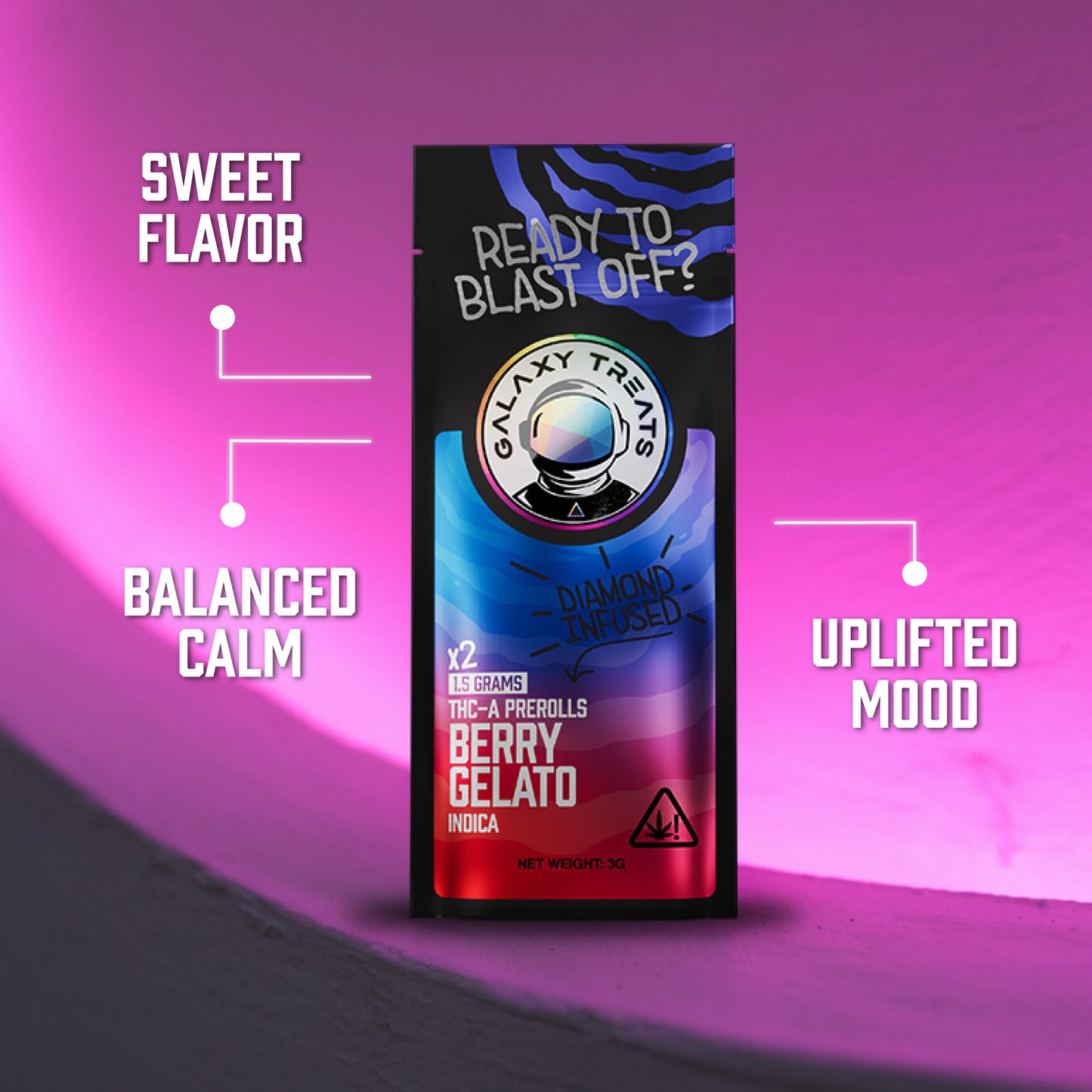 Berry Gelato THCA Prerolls - 1.5 Gram Indica Flower - Front Shot of Packaging - Hemp Derived Smokable Benefits - Galaxy Treats in the U.S.