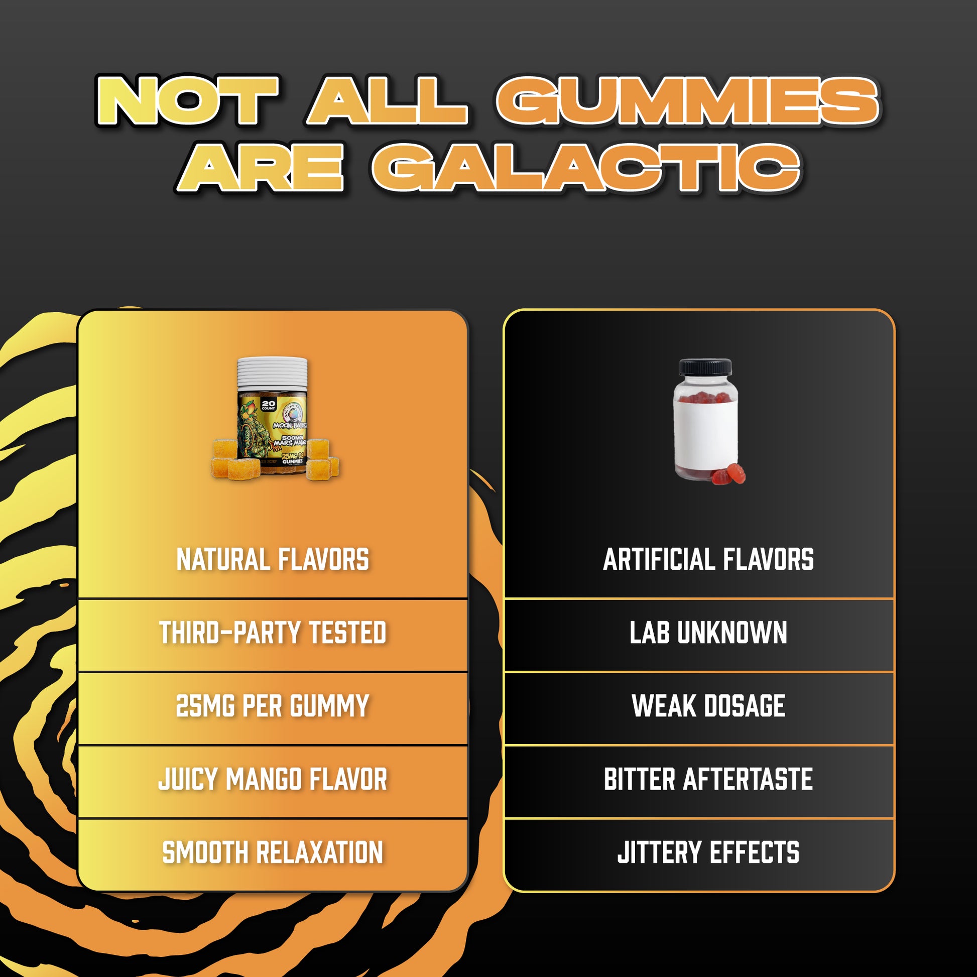 Mars Mango Delta 8 Gummies - 25MG Delta 8 Mango Flavored Edible - Comparison Chart Image - Galaxy Treats in the U.S.