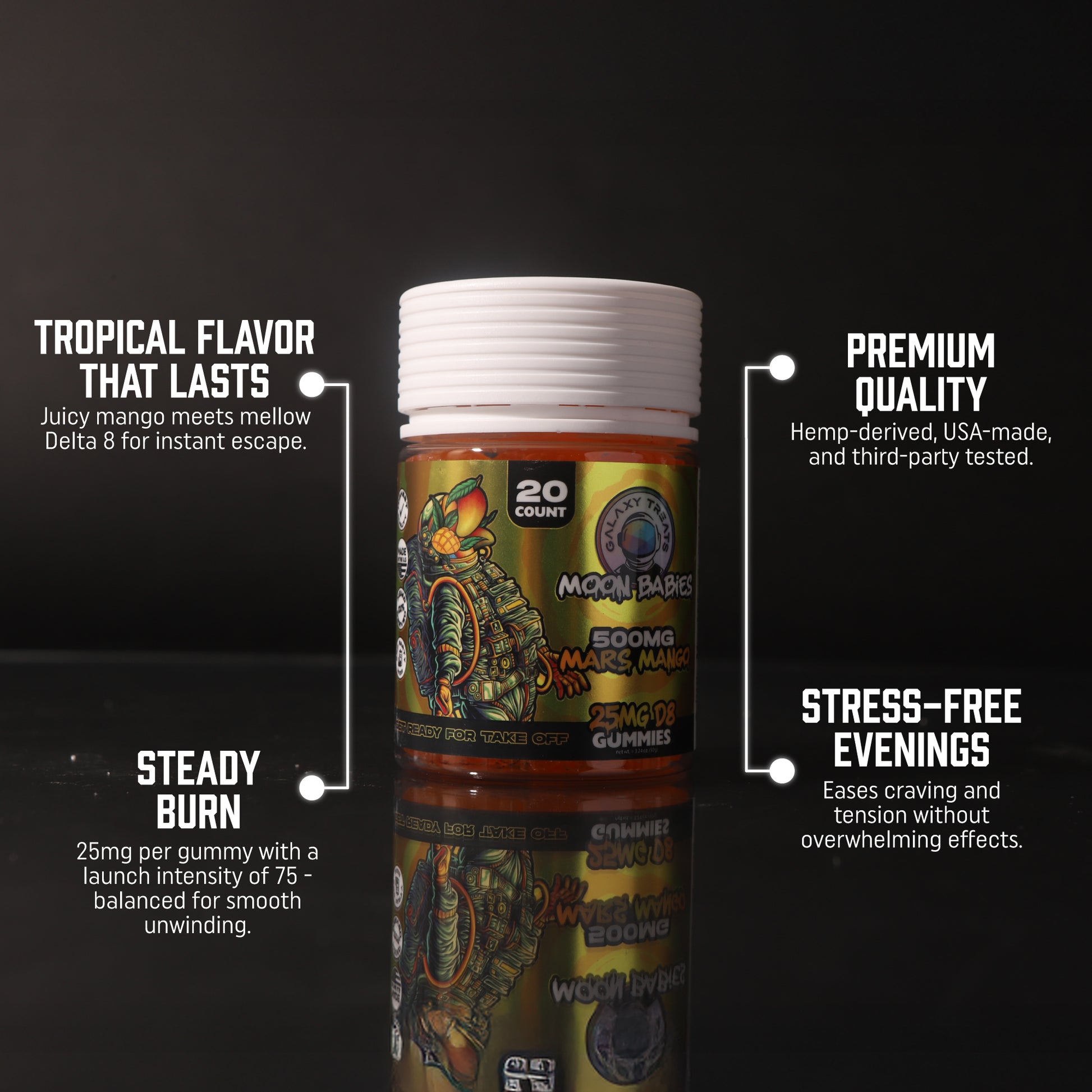 Mars Mango Delta 8 Gummies - 25MG Delta 8 Mango Flavored Edible Benefits - Top Selling Points - Galaxy Treats in the U.S.