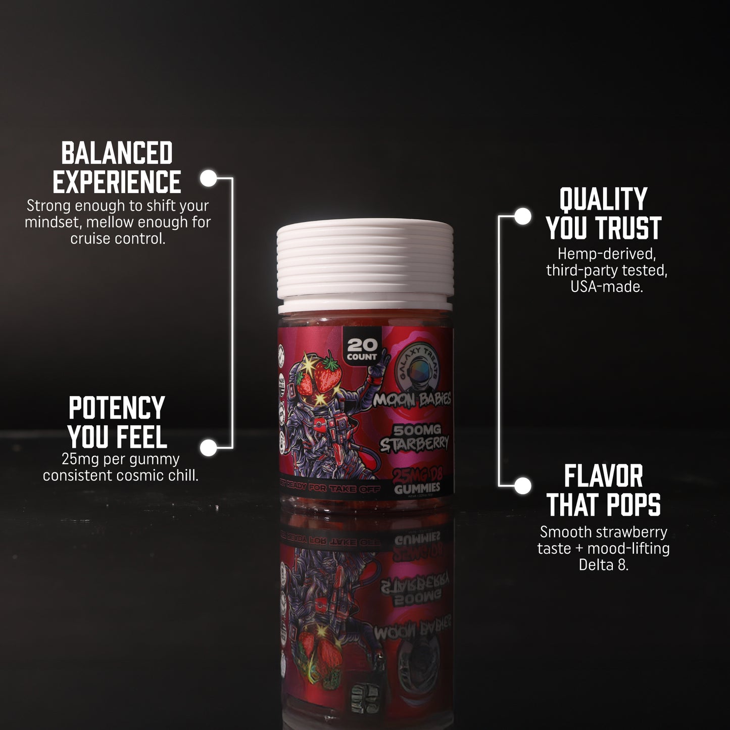 Starberry Delta 8 Gummies - 25MG Delta 8 Edible Benefits - Strawberry Edibles Top Selling Points - Galaxy Treats in the U.S.