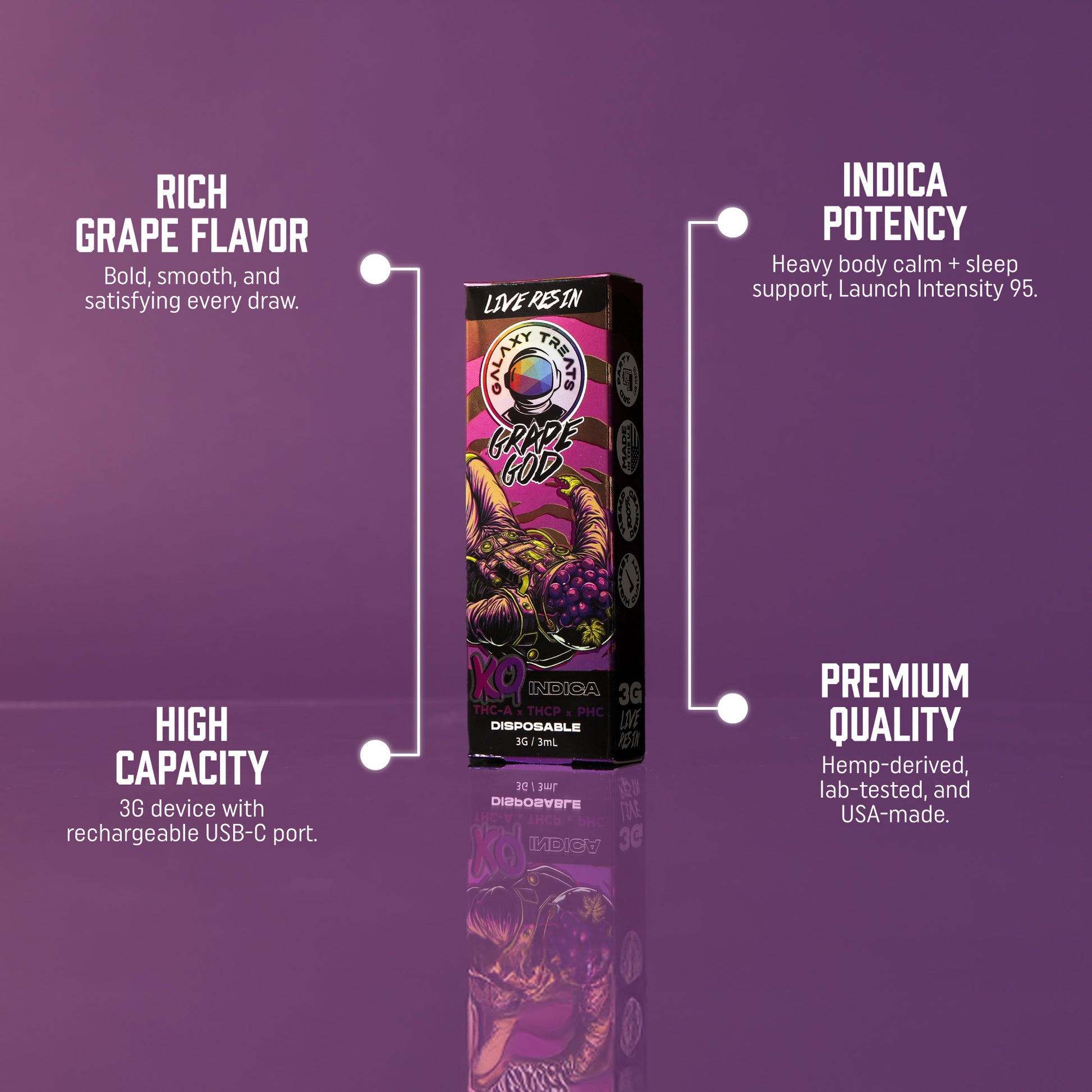 Grape God Vape Pen - Live Resin Indica - Vape Device on Purple Background - Top Selling Points - Galaxy Treats in the U.S.