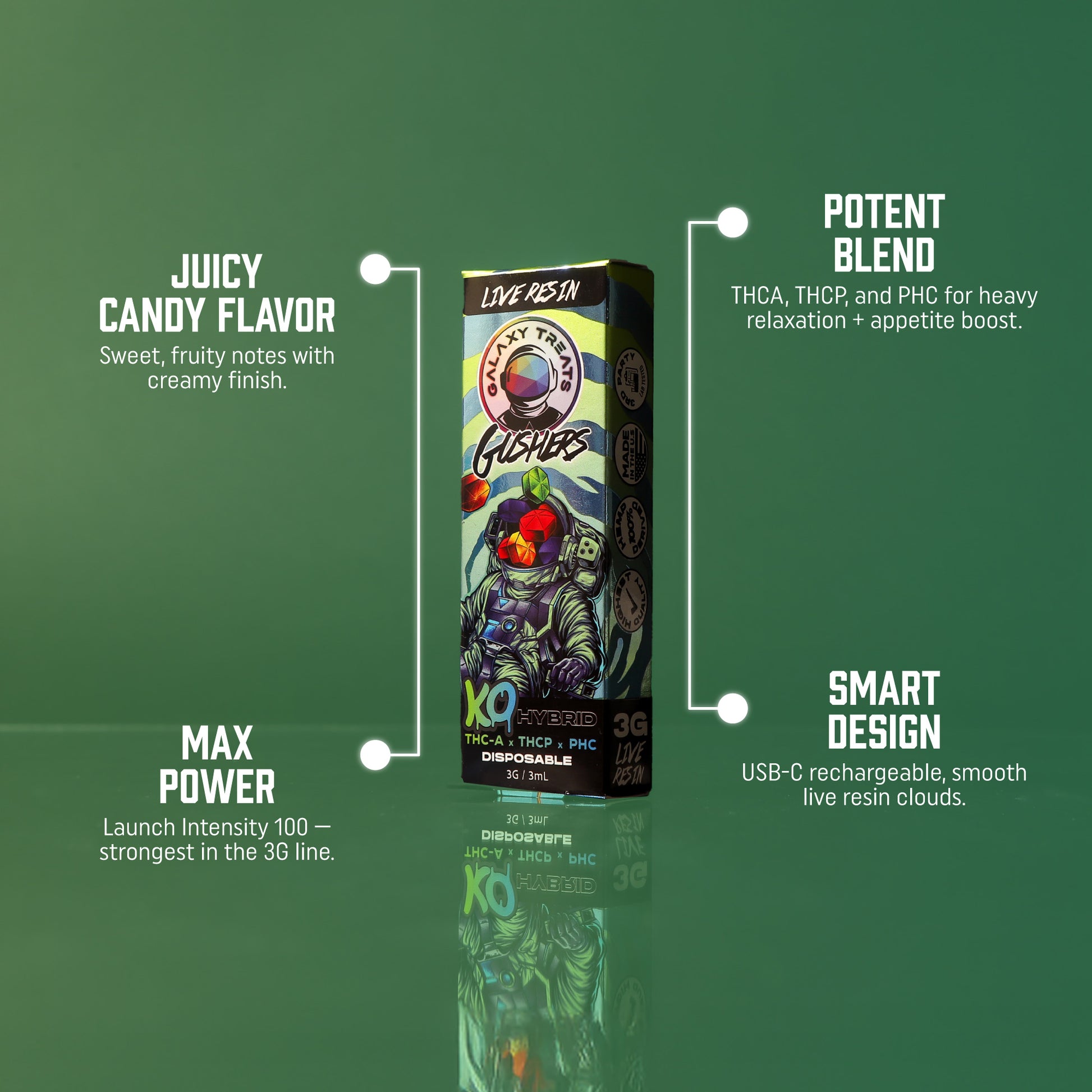 Gushers Vape Pen - Live Resin Hybrid - Vape Device on Green Background - Top Selling Points - Galaxy Treats in the U.S.
