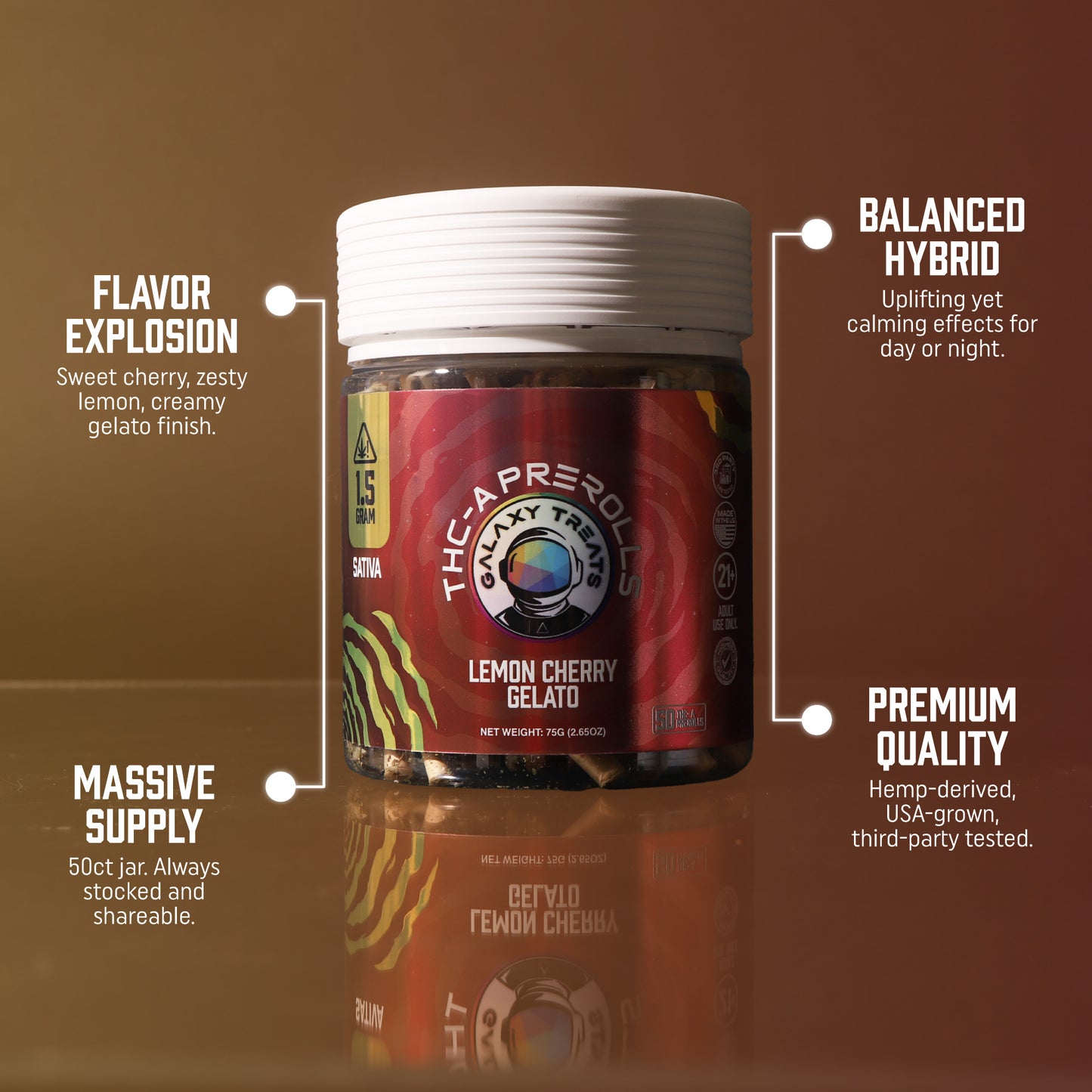 Lemon Cherry Gelato THCA Prerolls - 1.5 Gram Sativa Flower - Front Shot of Packaging - Hemp Derived Smokable Top Selling Points - Galaxy Treats in the U.S.