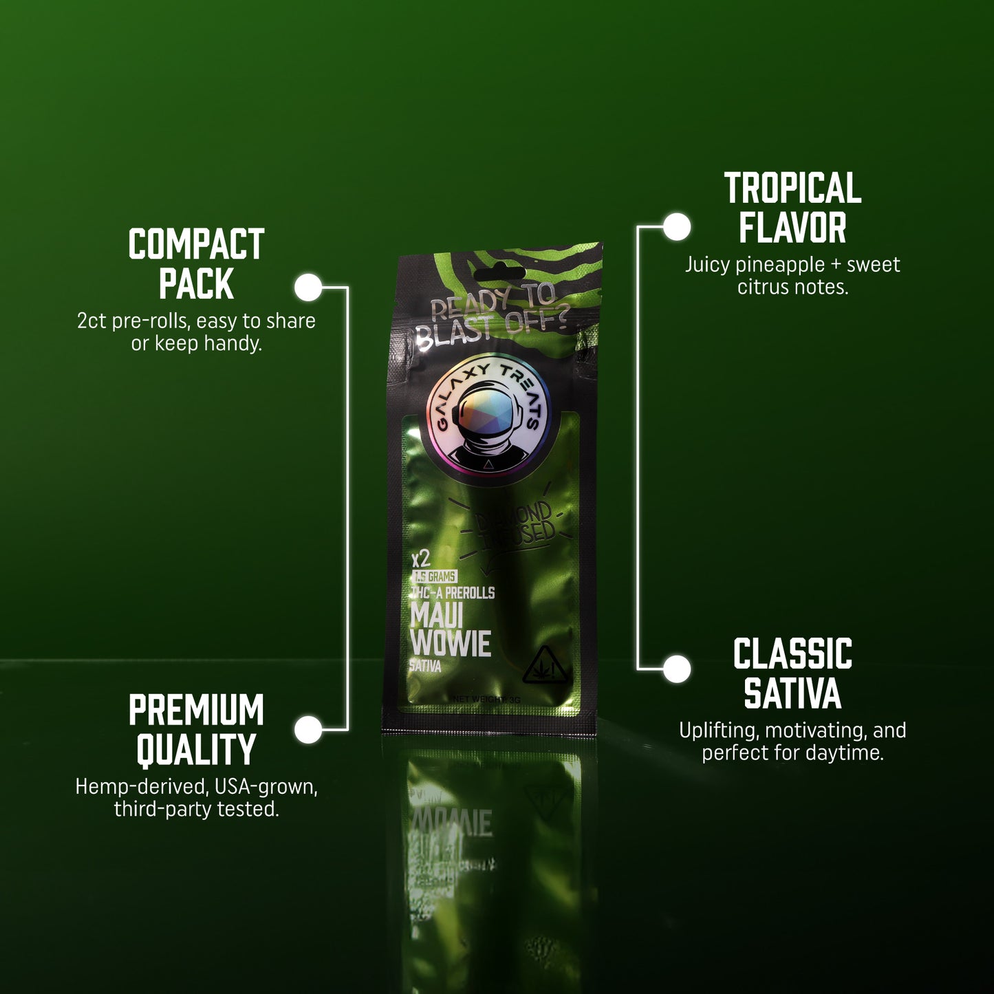 Maui Wowie THCA Prerolls - 1.5 Gram Sativa Flower - Front Shot of Packaging - Hemp Derived Smokable Top Selling Points - Galaxy Treats in the U.S.