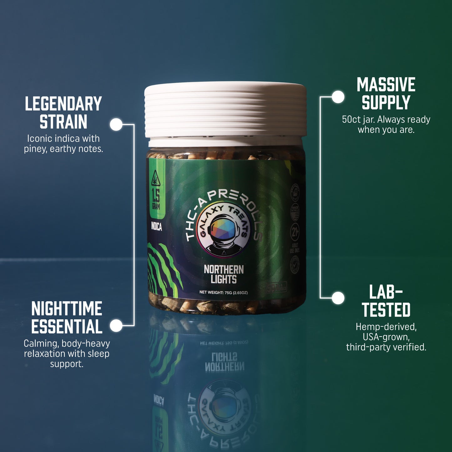 Northern Lights THCA Prerolls - 1.5 Gram Indica Flower - Front Shot of Packaging - Hemp Derived Smokable Top Selling Points - Galaxy Treats in the U.S.