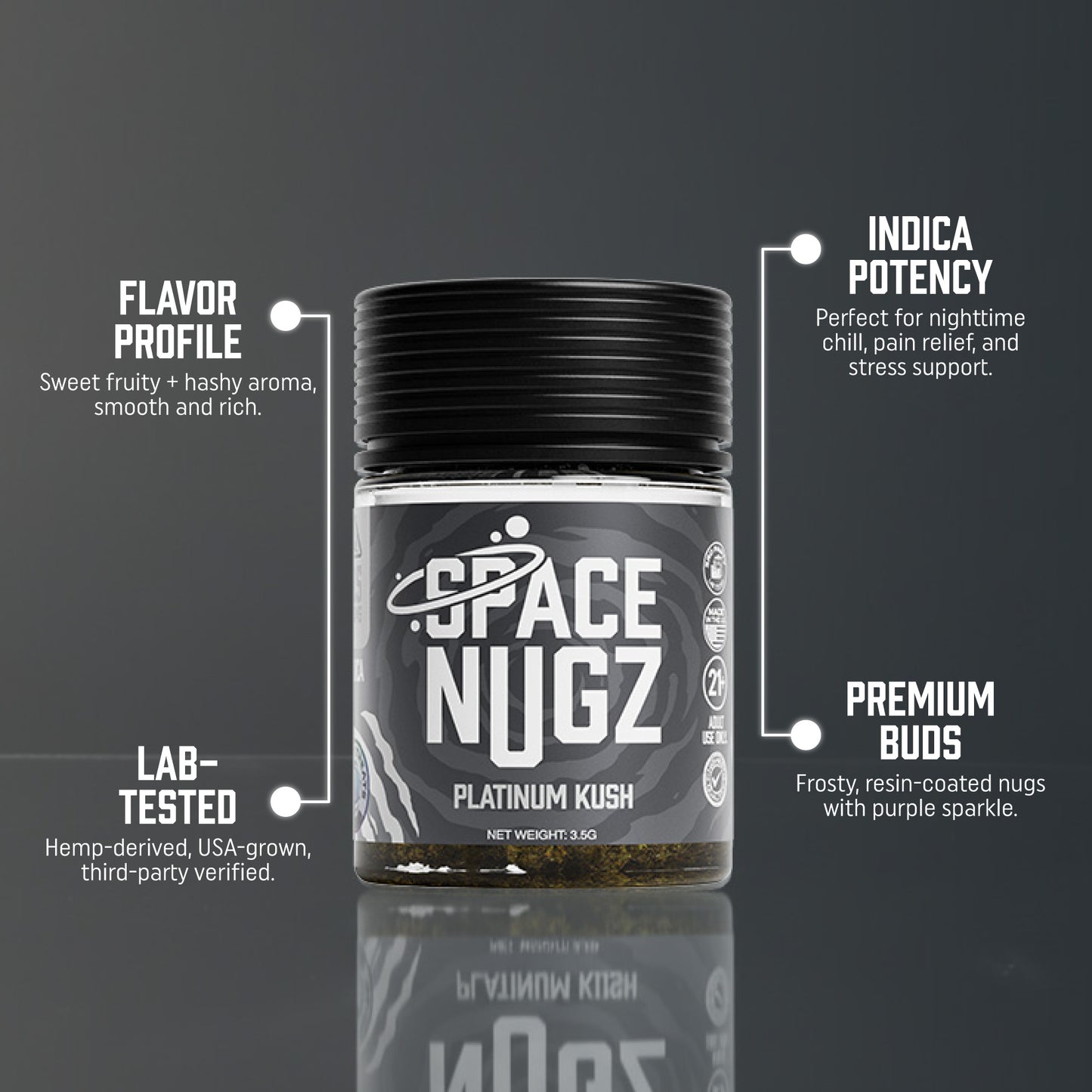 Platinum Kush THCA Flower - Indica Flower Strain - Product Top Selling Points - Galaxy Treats in the U.S.