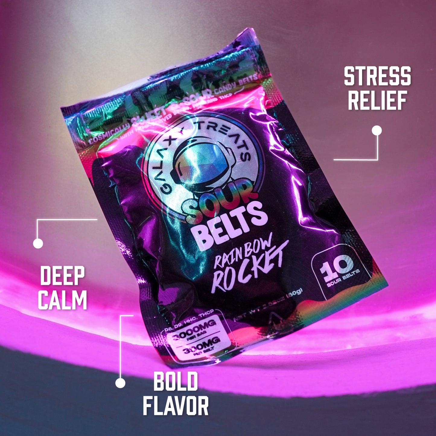 Rainbow Rocket Sour Belts - High Potency 300MG THC Edibles - Front Shot Packaging Image with Benefits - Galaxy Treats in the U.S.