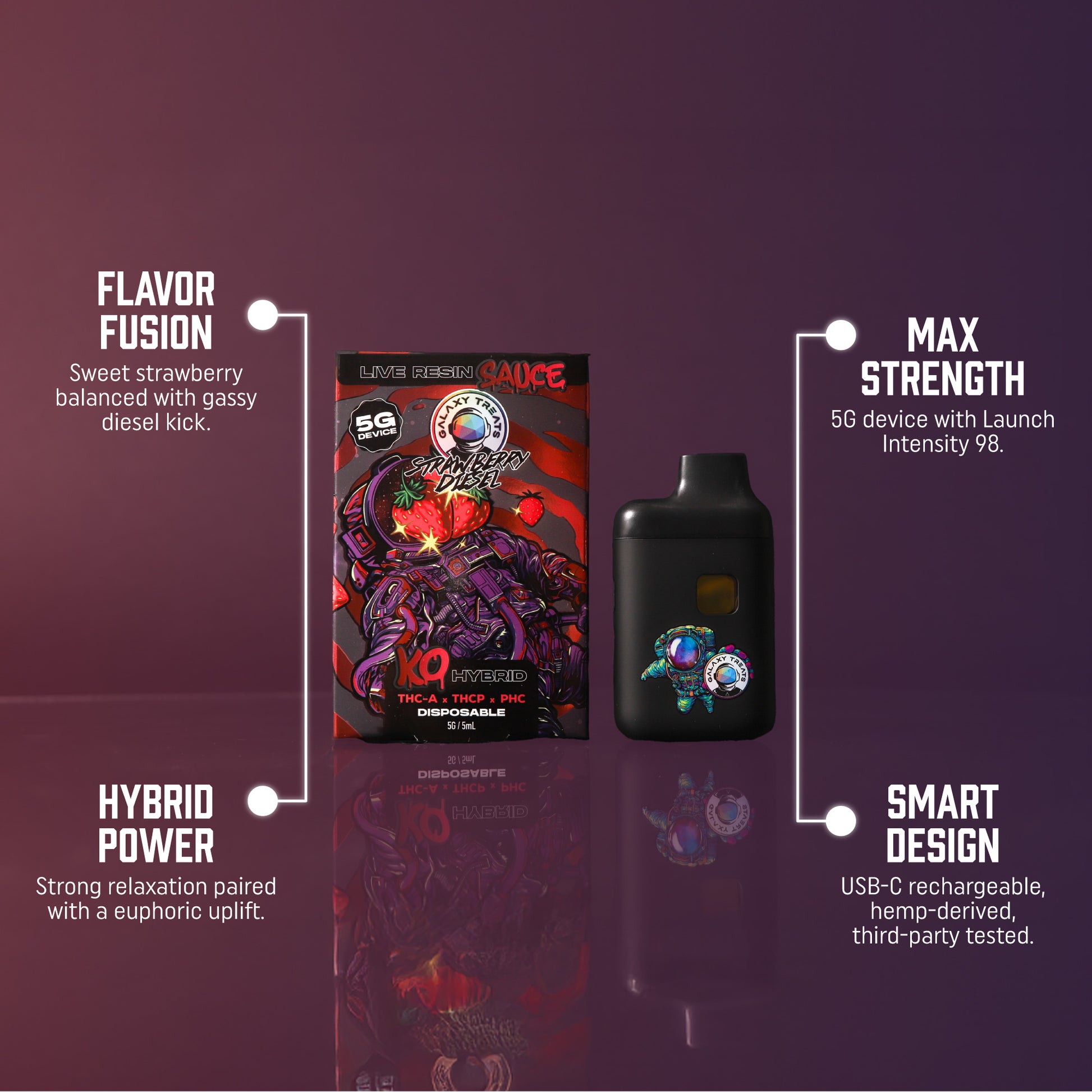 Strawberry Diesel 5 Gram Vape Pen - Live Resin Hybrid - Vape Packaging and Device on Orange Background - Top Selling Points - Galaxy Treats in the U.S.