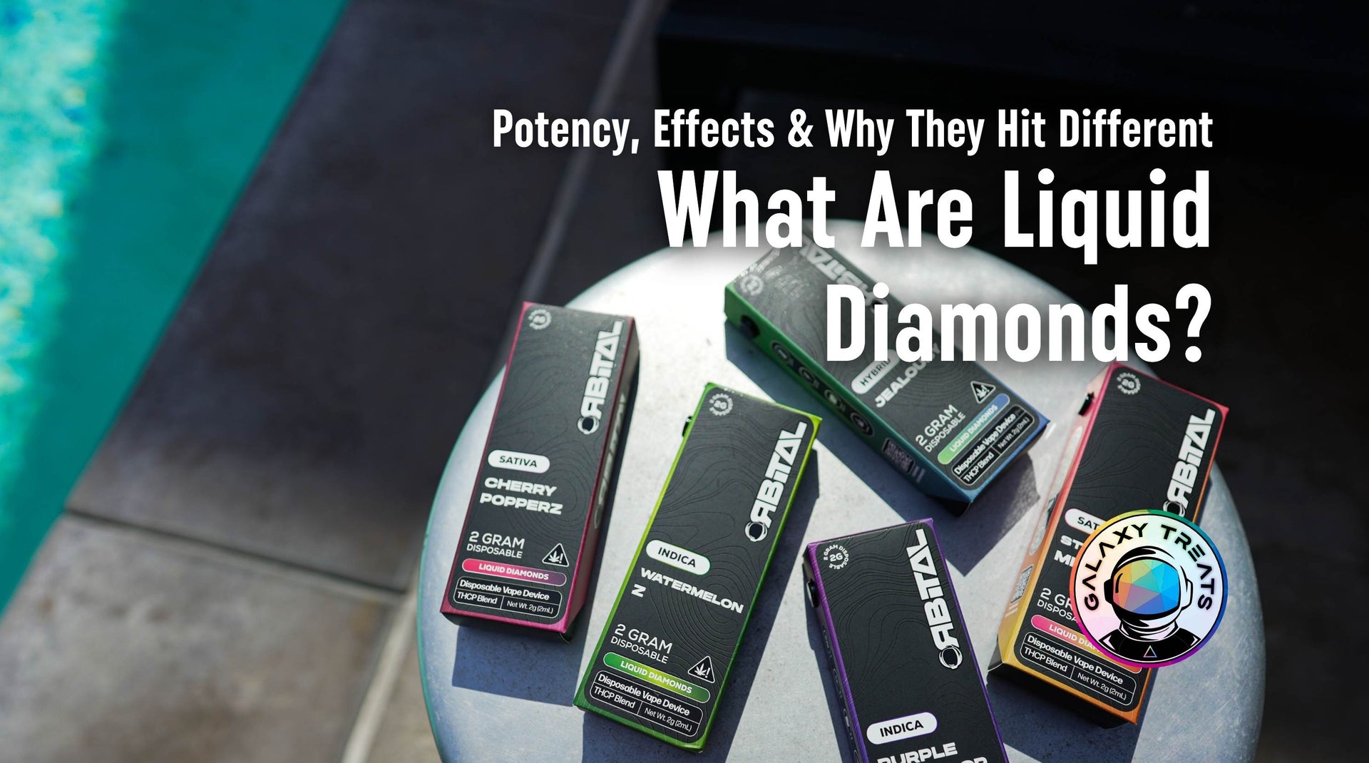 What Are Liquid Diamonds? Potency, Effects & Why They Hit Different –  Galaxy Treats