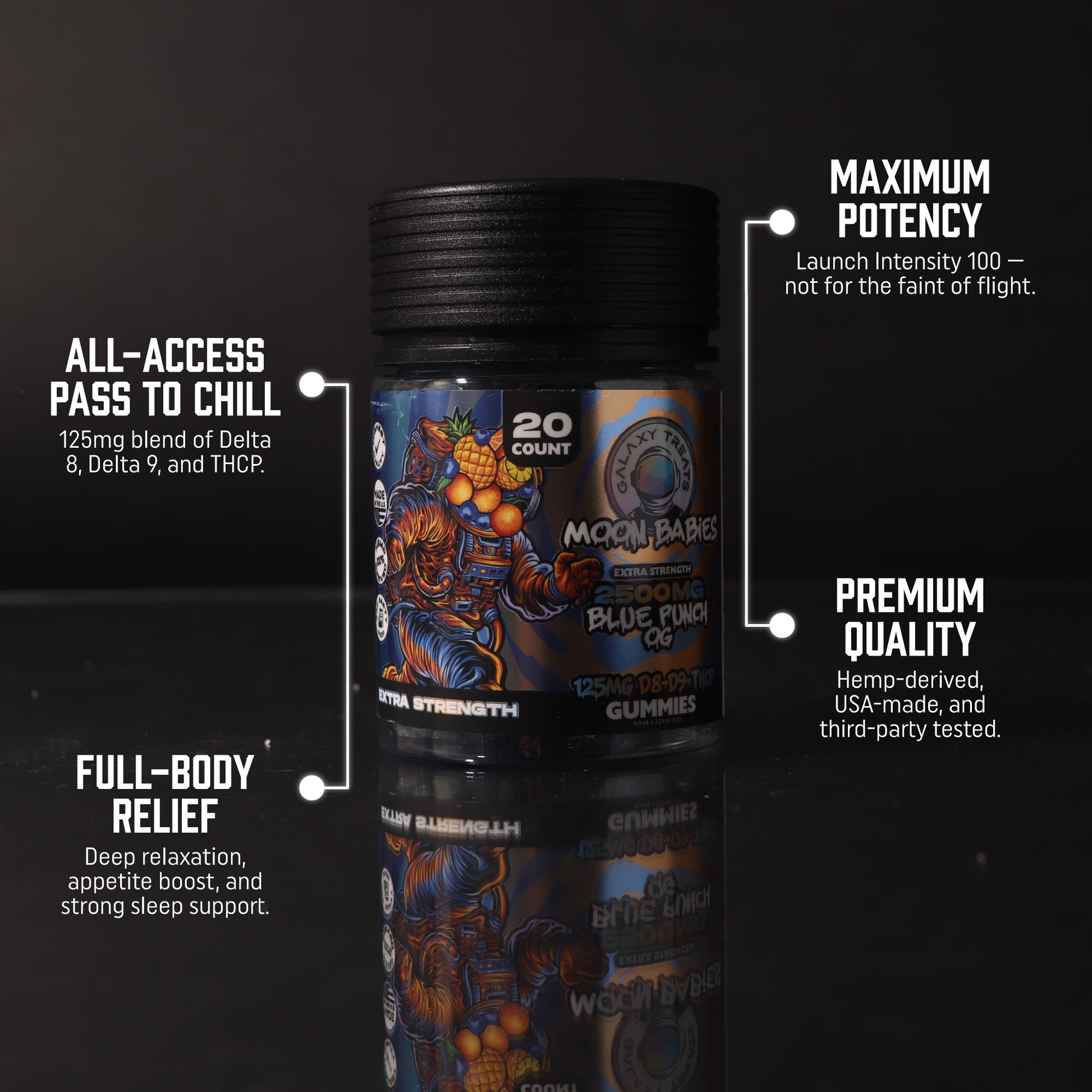 125MG Blue Punch OG D8 D9 THCP Edibles - Front Shot of Jar - Top Selling Points - Galaxy Treats in the U.S.