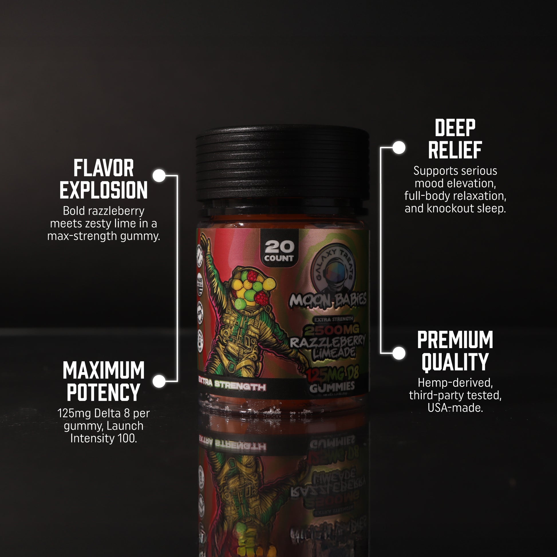 125MG Raspberry Lemonade Delta 8 Edibles - Front Shot of Jar - Top Selling Points - Galaxy Treats in the U.S.