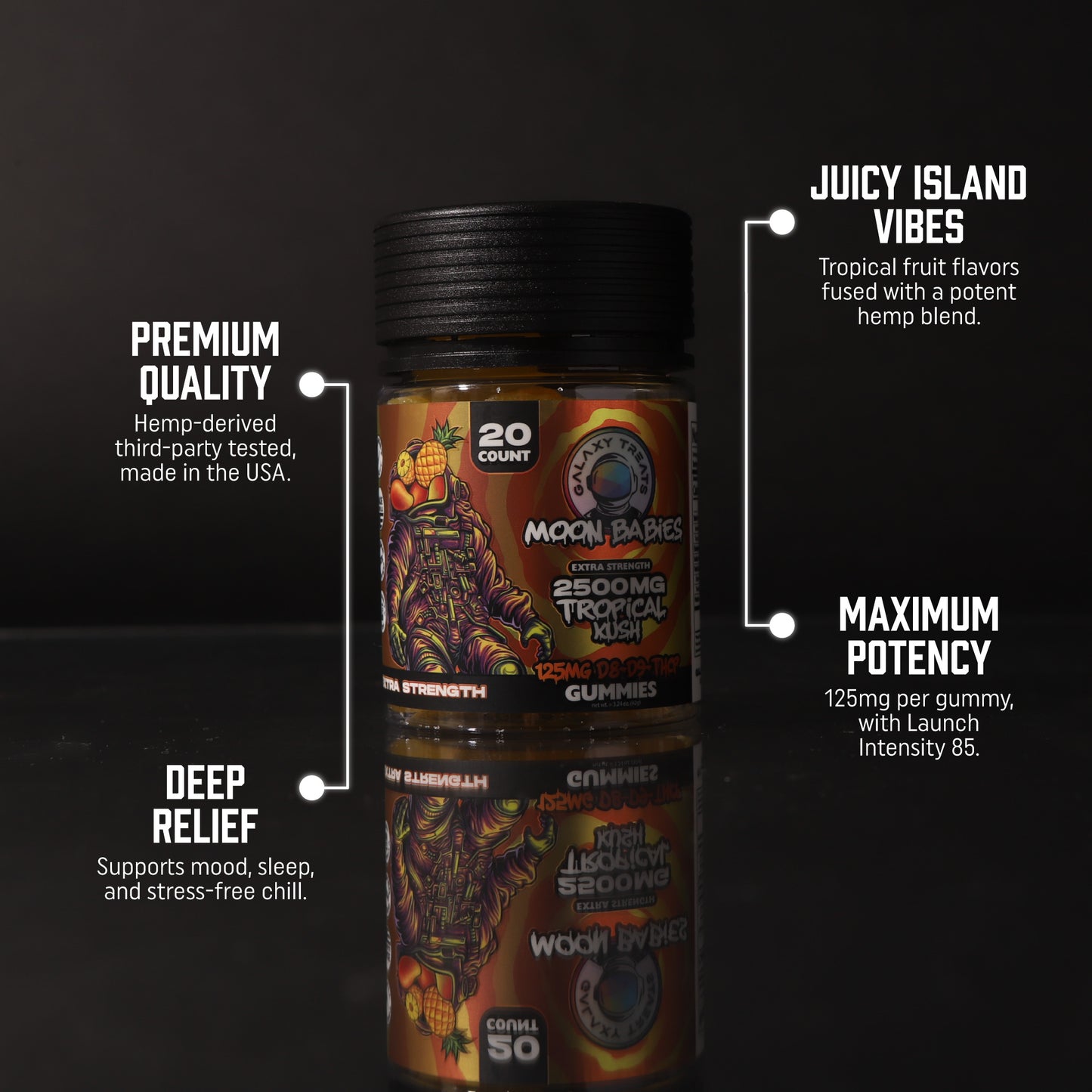 125MG Tropical Kush D8 D9 THCP Edibles - Front Shot of Jar - Top Selling Points - Galaxy Treats in the U.S.