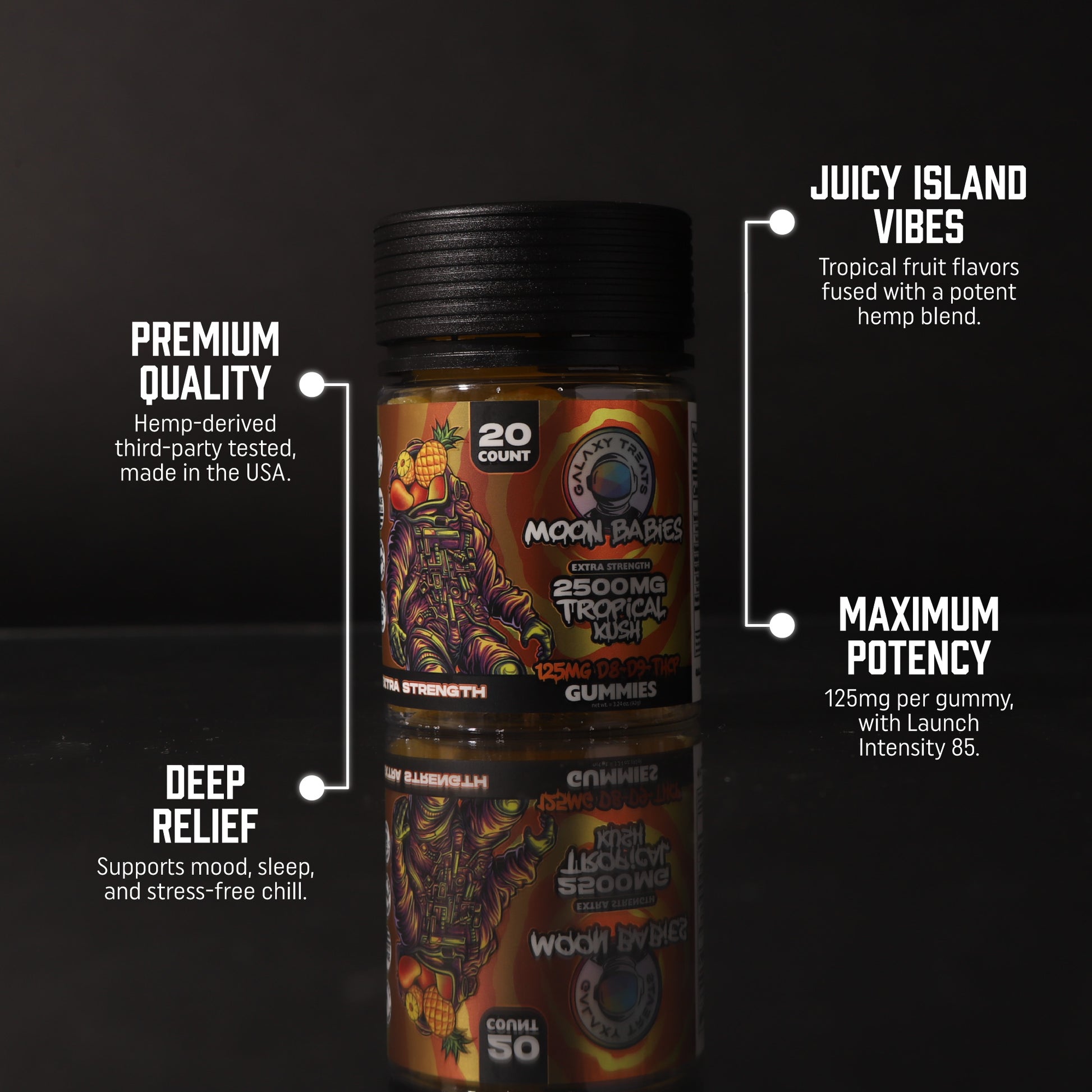 125MG Tropical Kush D8 D9 THCP Edibles - Front Shot of Jar - Top Selling Points - Galaxy Treats in the U.S.