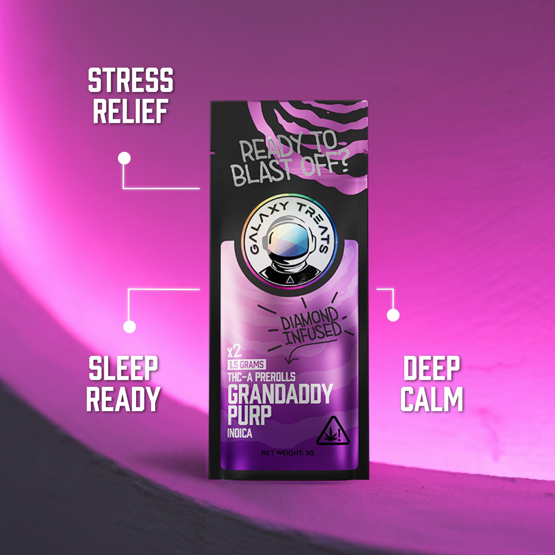 Grandaddy Purp THCA Prerolls - 1.5 Gram Indica Flower - Front Shot of Packaging - Hemp Derived Smokable Benefits - Galaxy Treats in the U.S.