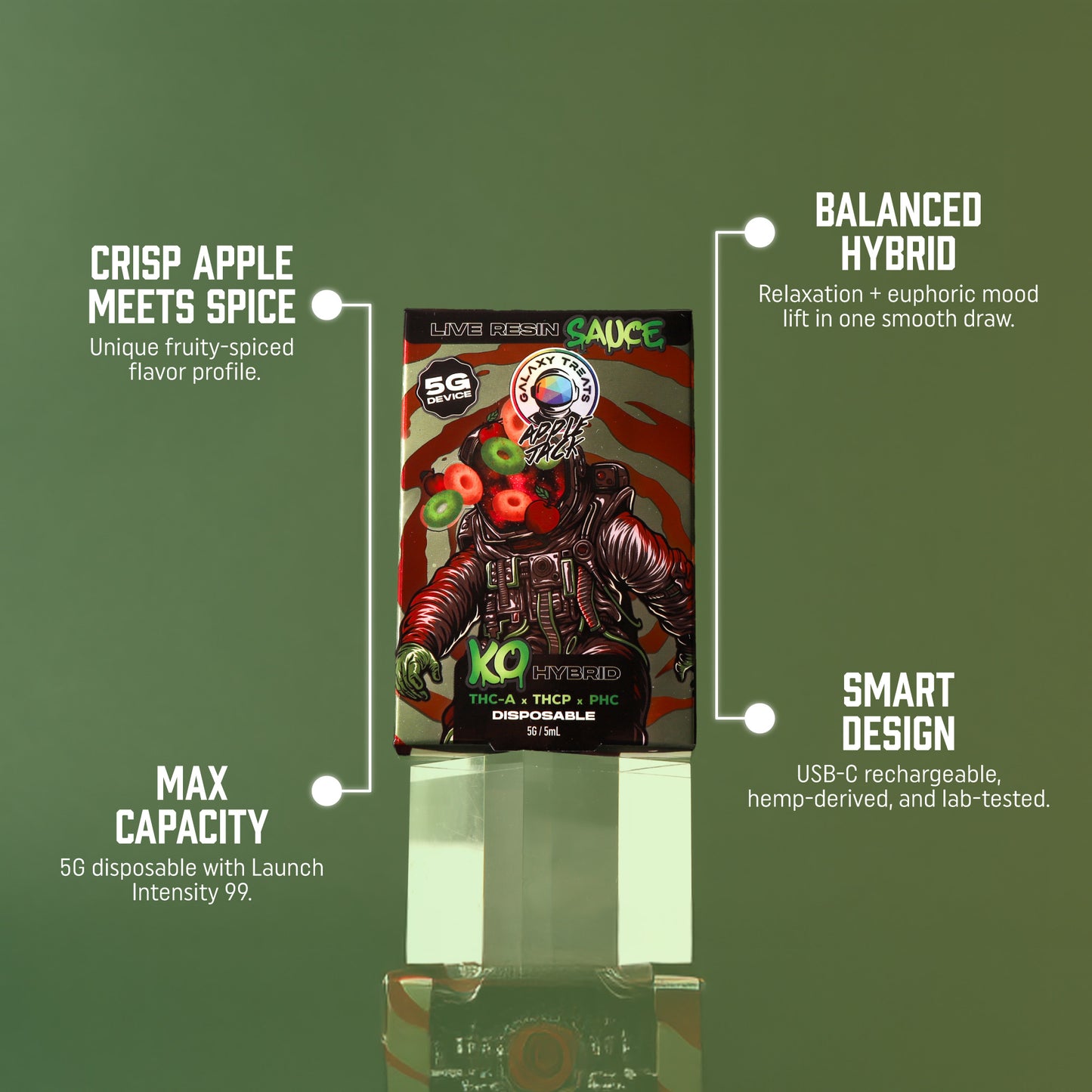 Apple Jack Vape Pen - Live Resin Hybrid - Vape Device on Green Background - Top Selling Points - Galaxy Treats in the U.S.