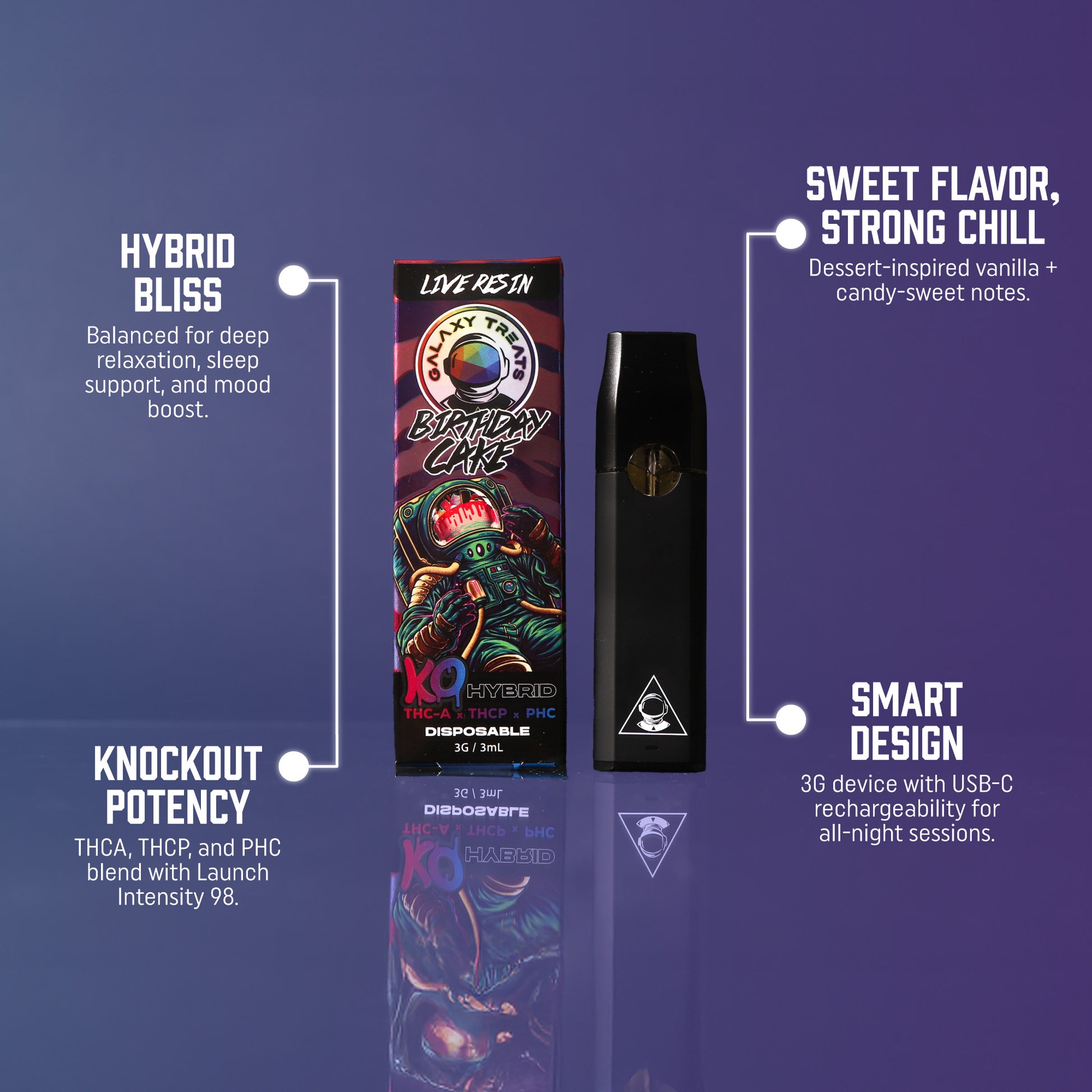 Birthday Cake Vape Pen - Live Resin Hybrid - Vape Device on Purple Background - Top Selling Points - Galaxy Treats in the U.S.