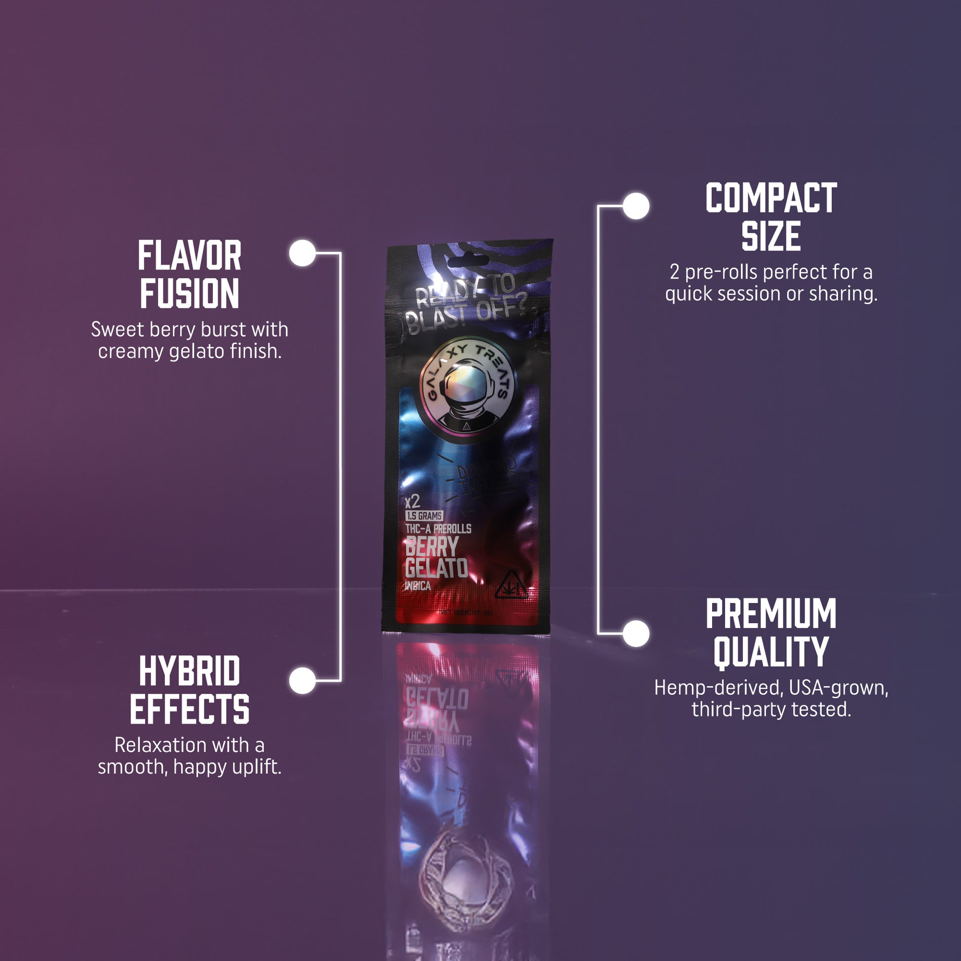 Berry Gelato THCA Prerolls - 1.5 Gram Indica Flower - Front Shot of Packaging - Hemp Derived Smokable Top Selling Points - Galaxy Treats in the U.S.