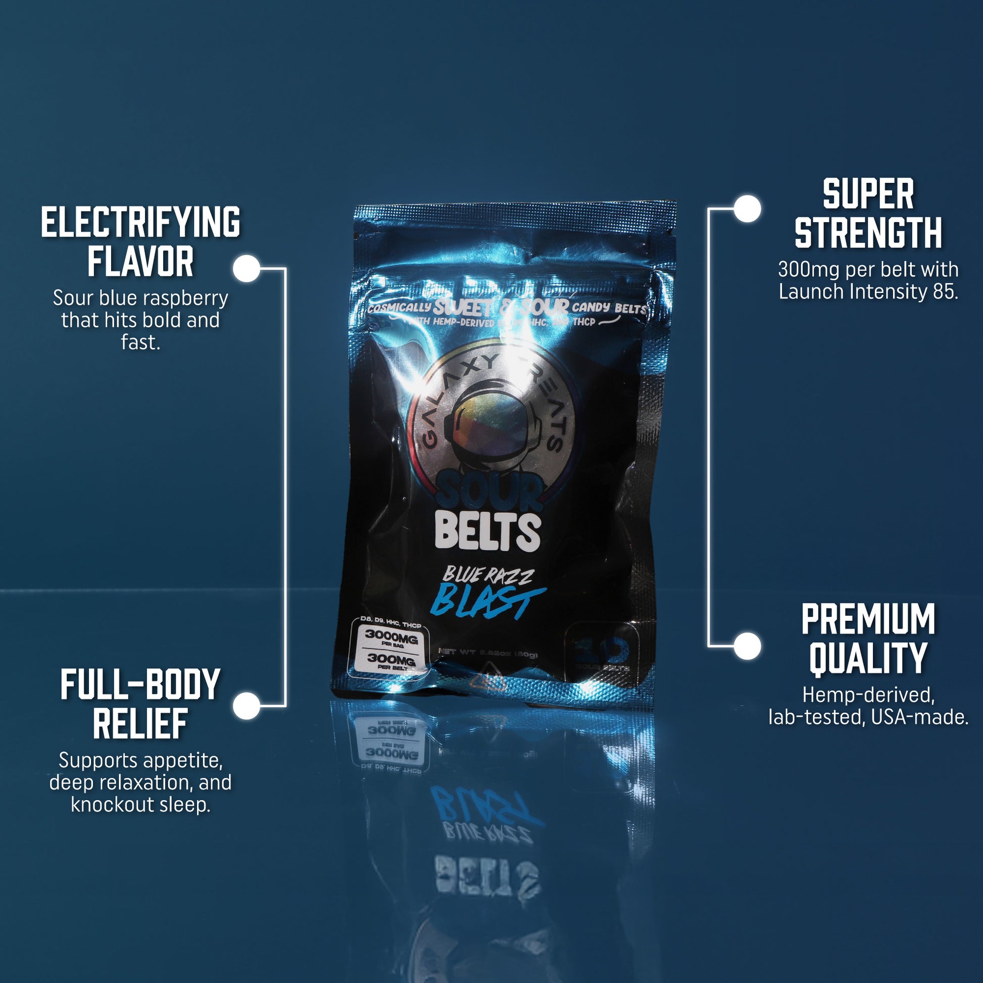 Bluerazz Blast Sour Belts - High Potency 3000MG Multi-cannabinoid Edibles - Top Selling Points - Galaxy Treats in the U.S.