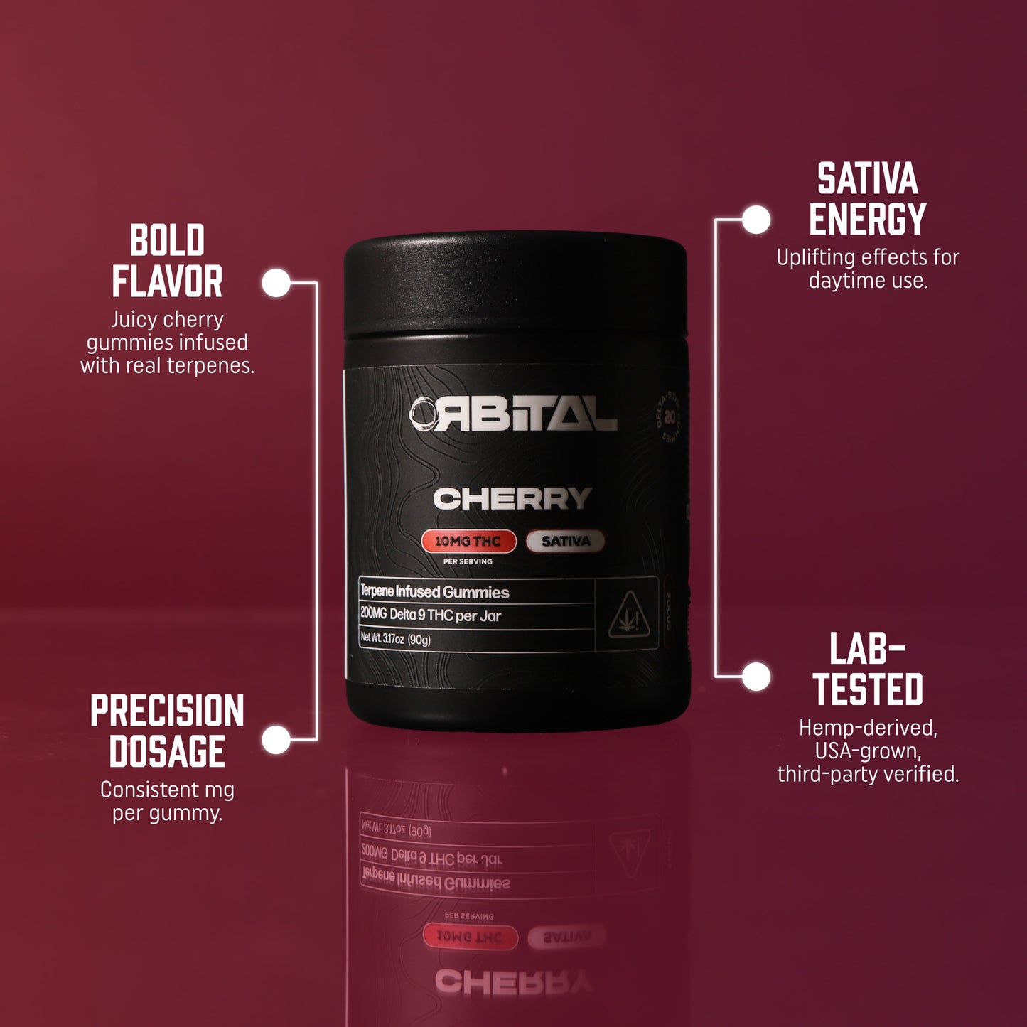 Cherry Delta 9 Gummies - 10MG Delta 9 - D9 Edibles Top Selling Points - Galaxy Treats in the U.S.