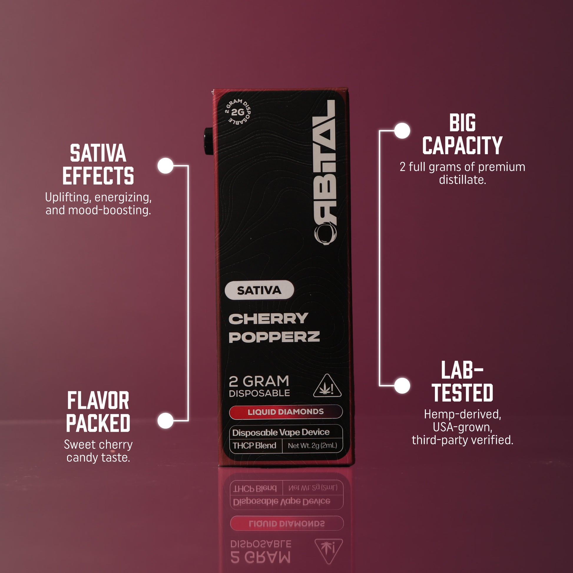 Cherry Popperz Vape - Orbital 2G Sativa Disposable - THCP Liquid Diamonds - Top Selling Points - Galaxy Treats in the U.S.