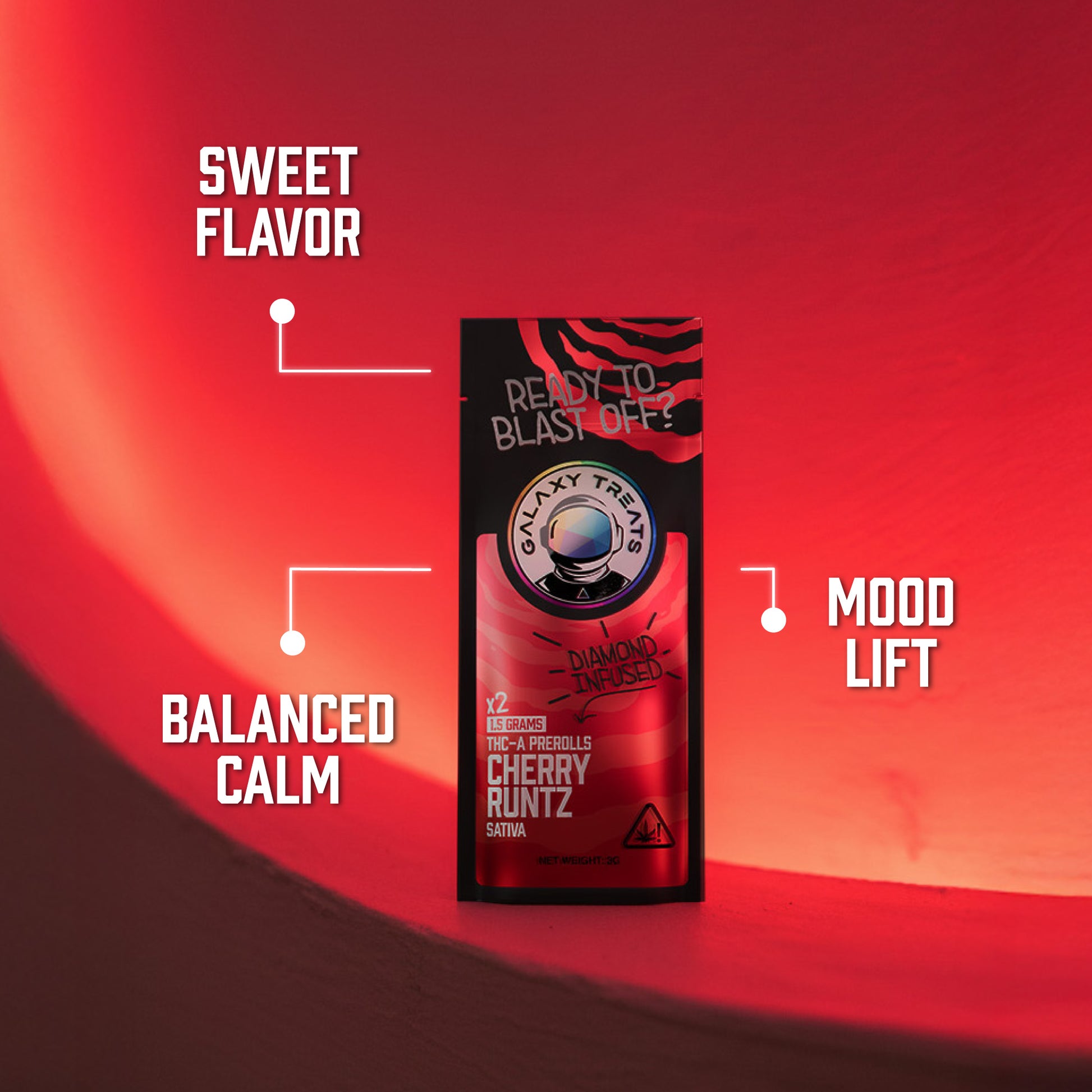 Cherry Runtz THCA Prerolls - 1.5 Gram Sativa Flower - Front Shot of Packaging - Hemp Derived Smokable Benefits - Galaxy Treats in the U.S.