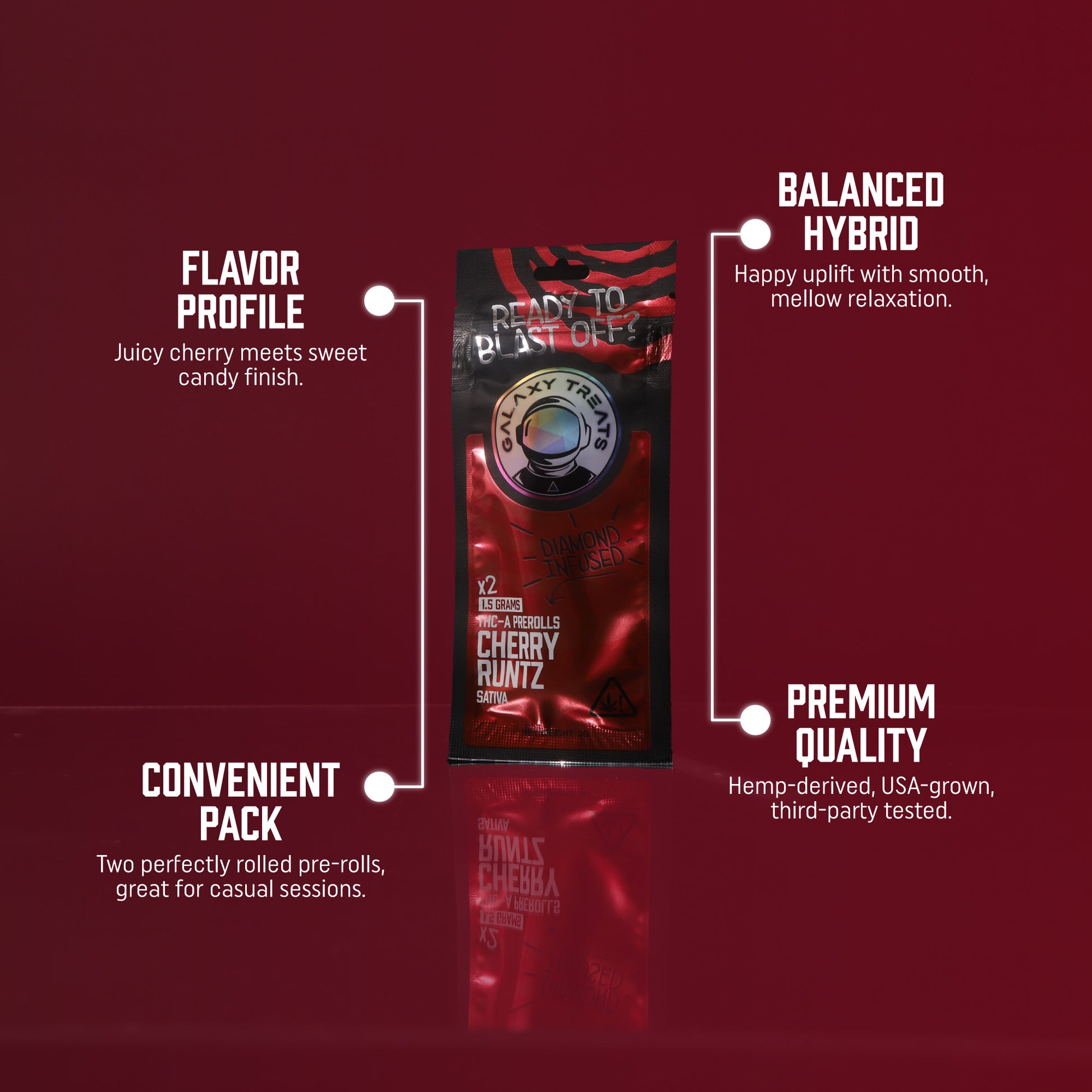 Cherry Runtz THCA Prerolls - 1.5 Gram Sativa Flower - Front Shot of Packaging - Hemp Derived Smokable Top Selling Points - Galaxy Treats in the U.S.