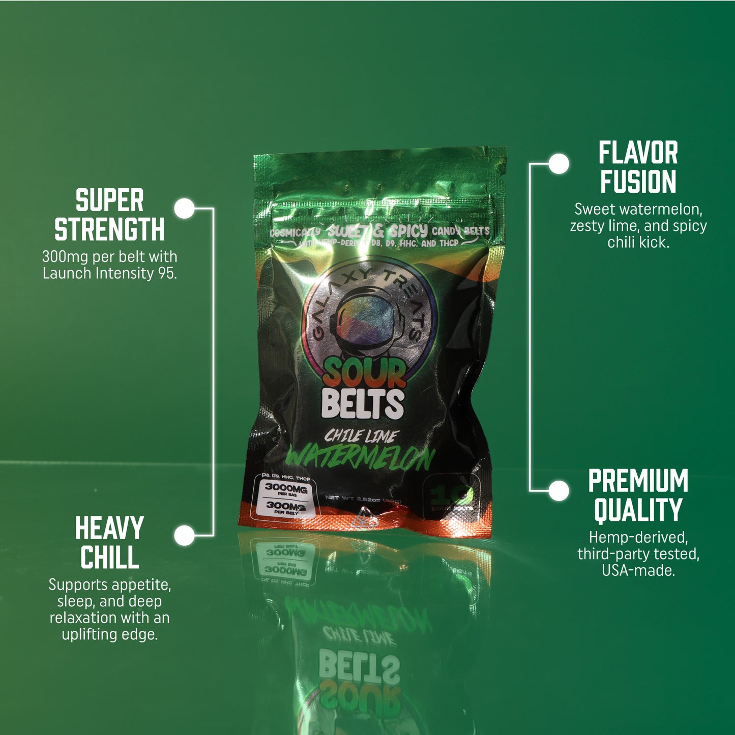 Chile Lime Watermelon Sour Belts - High Potency 300MG Delta THC - Sour Gummy Candy Edibles - Top Selling Points - Galaxy Treats in the U.S.
