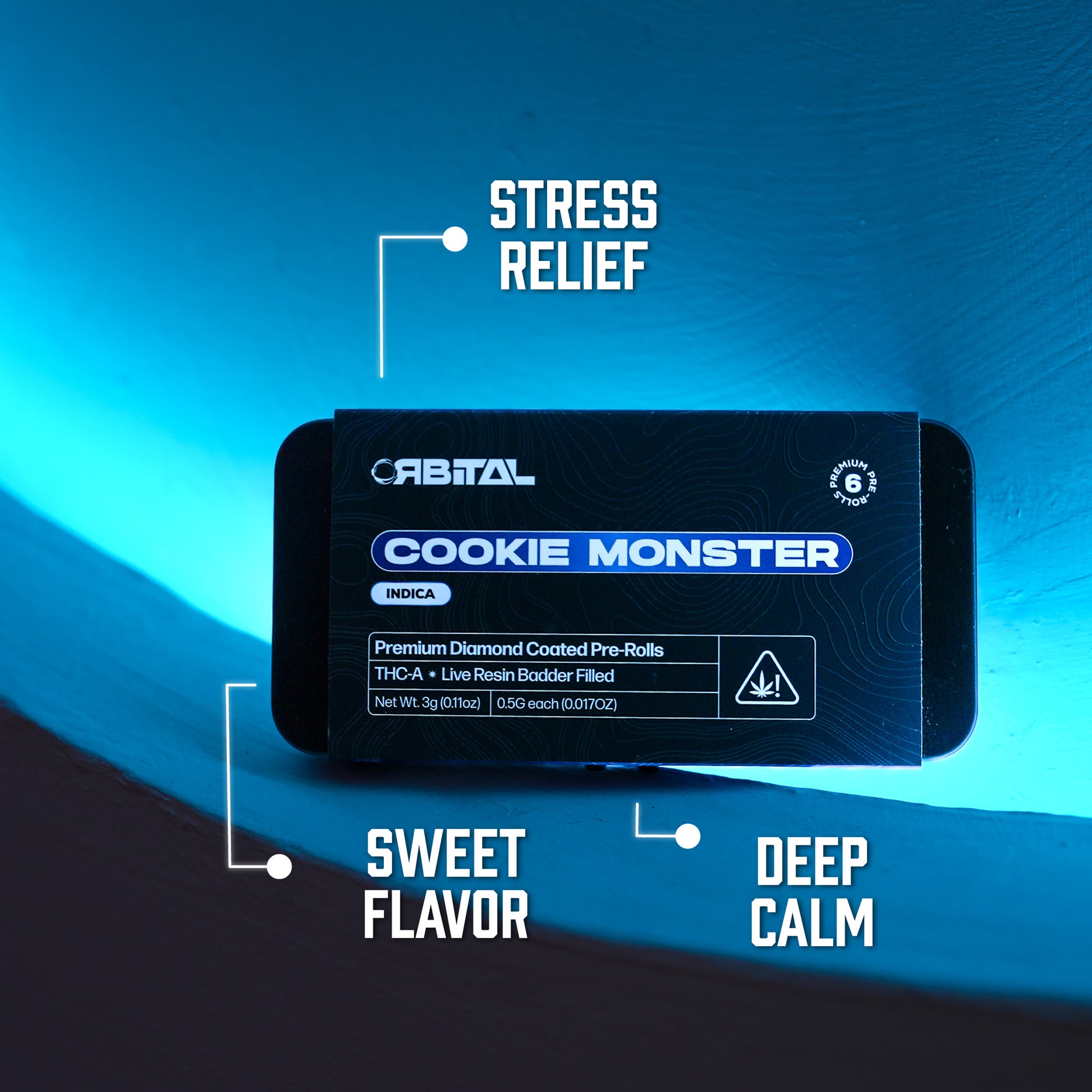 Cookie Monster THCA Prerolls - .5 Gram Indica Flower - Front Shot of Packaging - Hemp Derived Smokable Benefits - Galaxy Treats in the U.S.