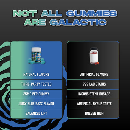Bluerazz Rocket Delta 8 Gummies - Blue Raspberry Flavored Edibles - Comparison Chart Image - Galaxy Treats in the U.S.