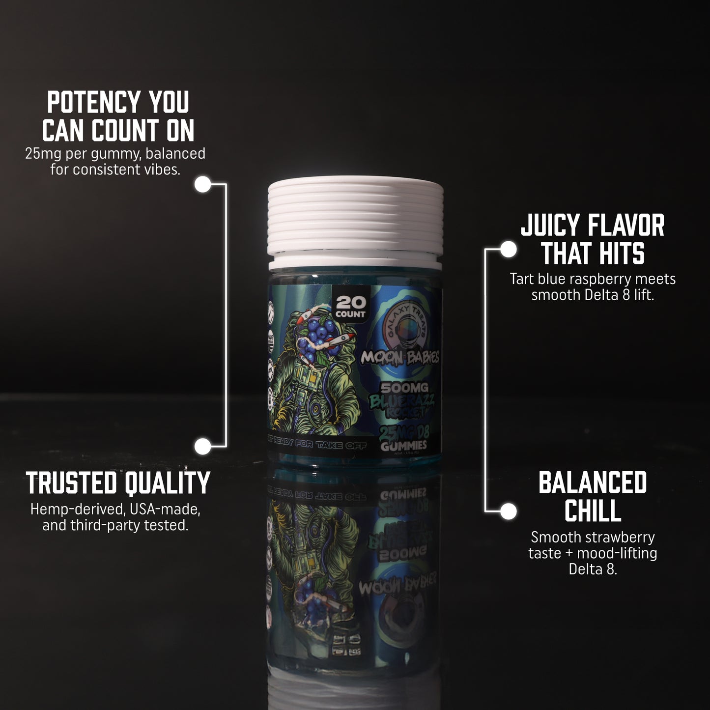 Bluerazz Rocket Delta 8 25MG Gummies - Blue Raspberry Flavor - Top Selling Points - Galaxy Treats in the U.S.