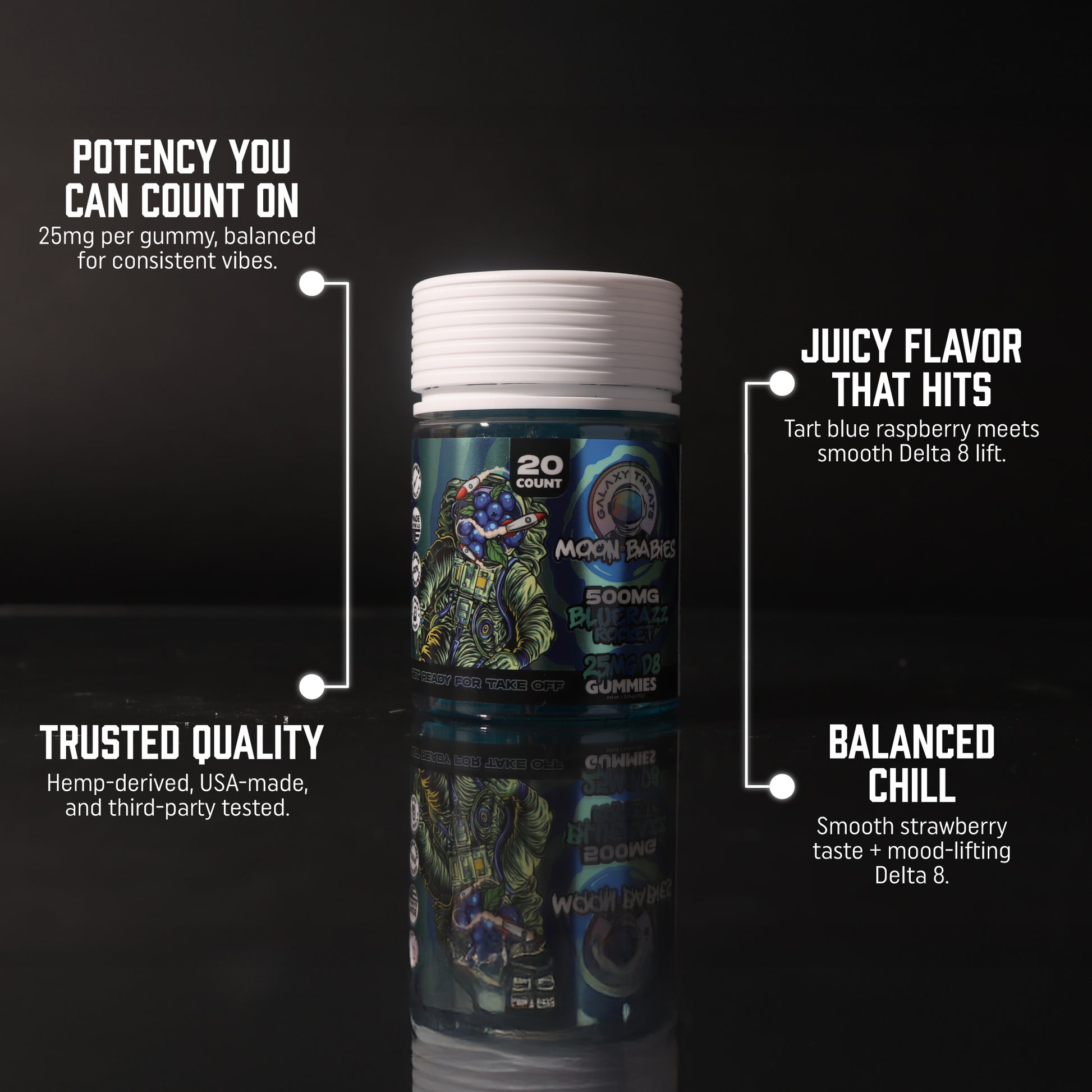 Bluerazz Rocket Delta 8 25MG Gummies - Blue Raspberry Flavor - Top Selling Points - Galaxy Treats in the U.S.