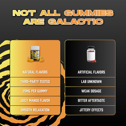 Mars Mango Delta 8 Gummies - 25MG Delta 8 Mango Flavored Edible - Comparison Chart Image - Galaxy Treats in the U.S.