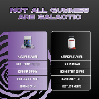 Purple Punch OG Delta 9 Gummies - 10MG Delta 9 - Comparison Chart Image - Galaxy Treats in the U.S.