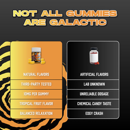 Tropical Kush Delta 9 Gummies - 10MG Delta 9 - Comparison Chart - Galaxy Treats in the U.S.