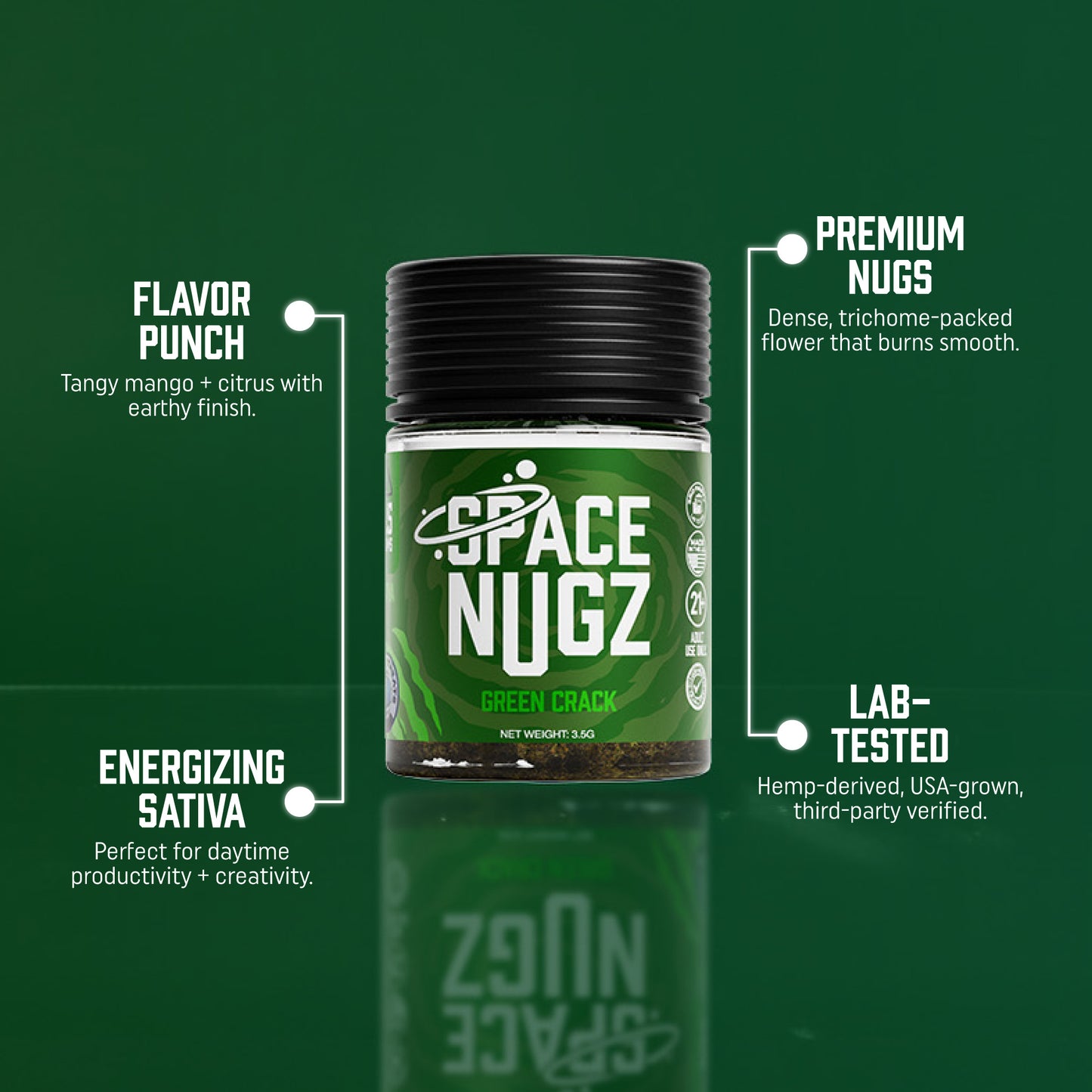 Green Crack THCA Flower - Sativa Flower Strain - Product Top Selling Points - Galaxy Treats in the U.S.
