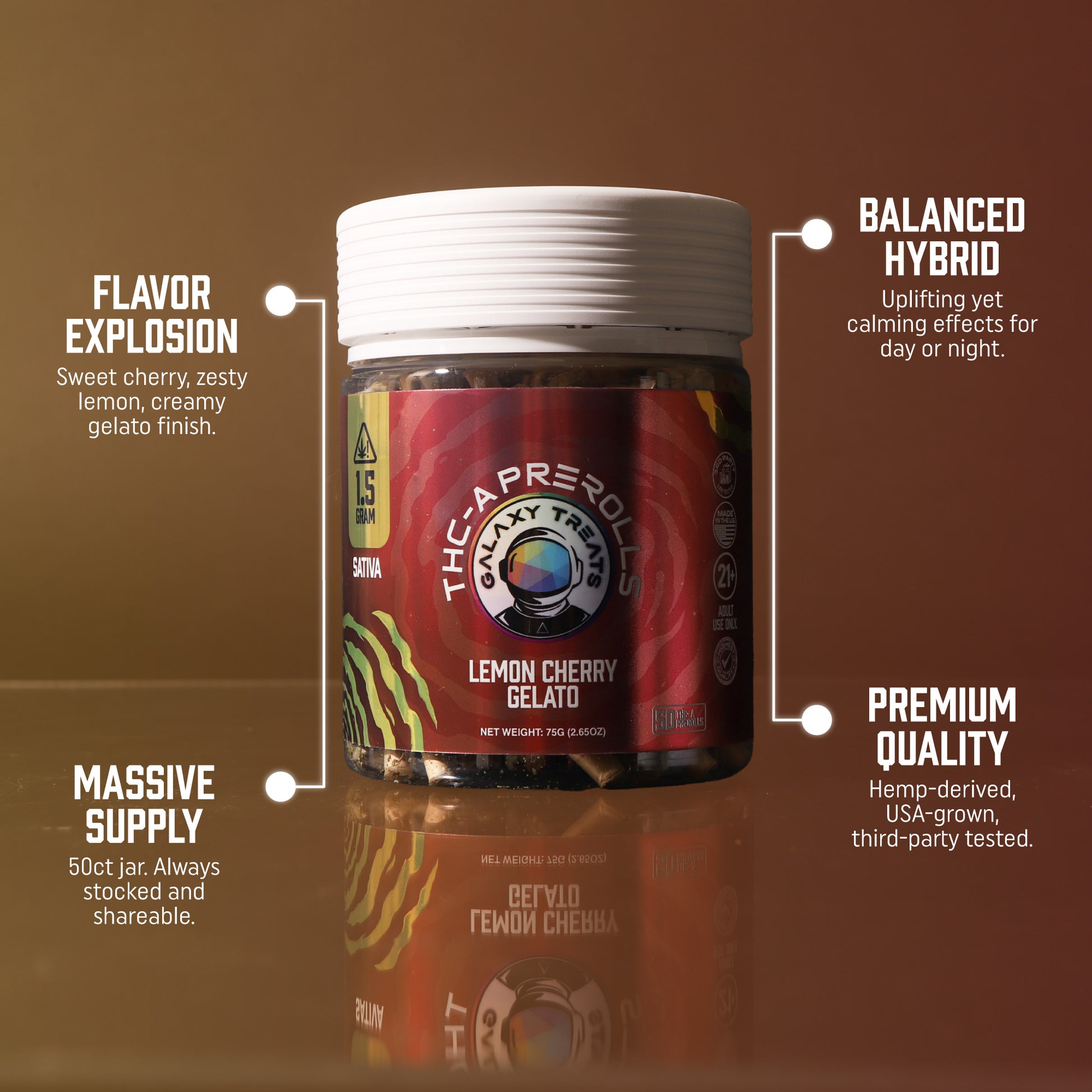 Lemon Cherry Gelato THCA Prerolls - 1.5 Gram Sativa Flower - Front Shot of Packaging - Hemp Derived Smokable Top Selling Points - Galaxy Treats in the U.S.