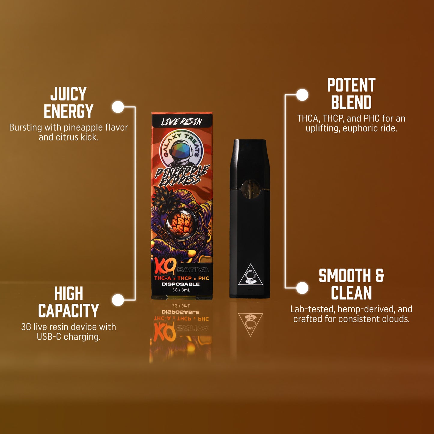 Pineapple Express Vape Pen - Live Resin Sativa - Vape Device on Orange Background - Top Selling Points - Galaxy Treats in the U.S.