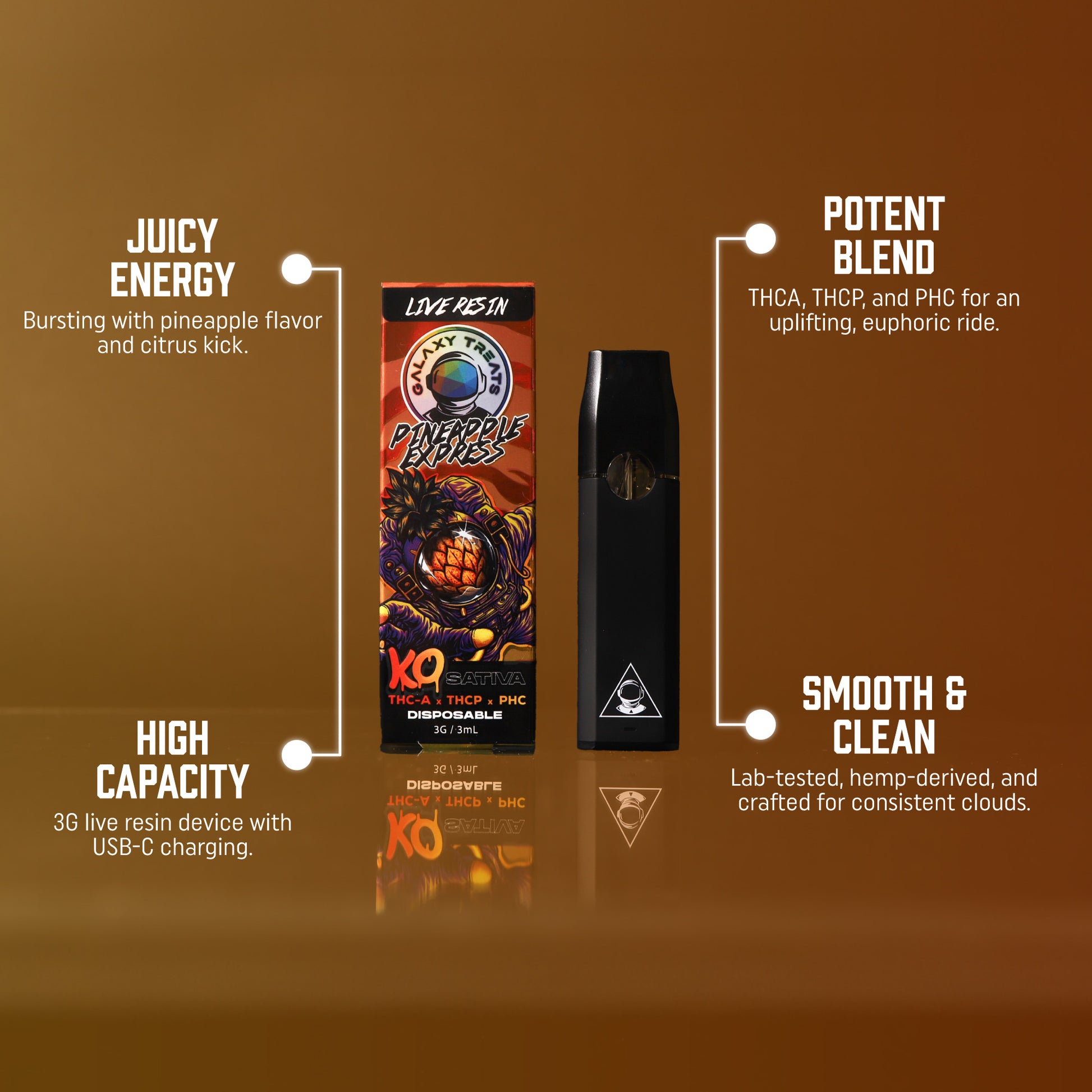 Pineapple Express Vape Pen - Live Resin Sativa - Vape Device on Orange Background - Top Selling Points - Galaxy Treats in the U.S.