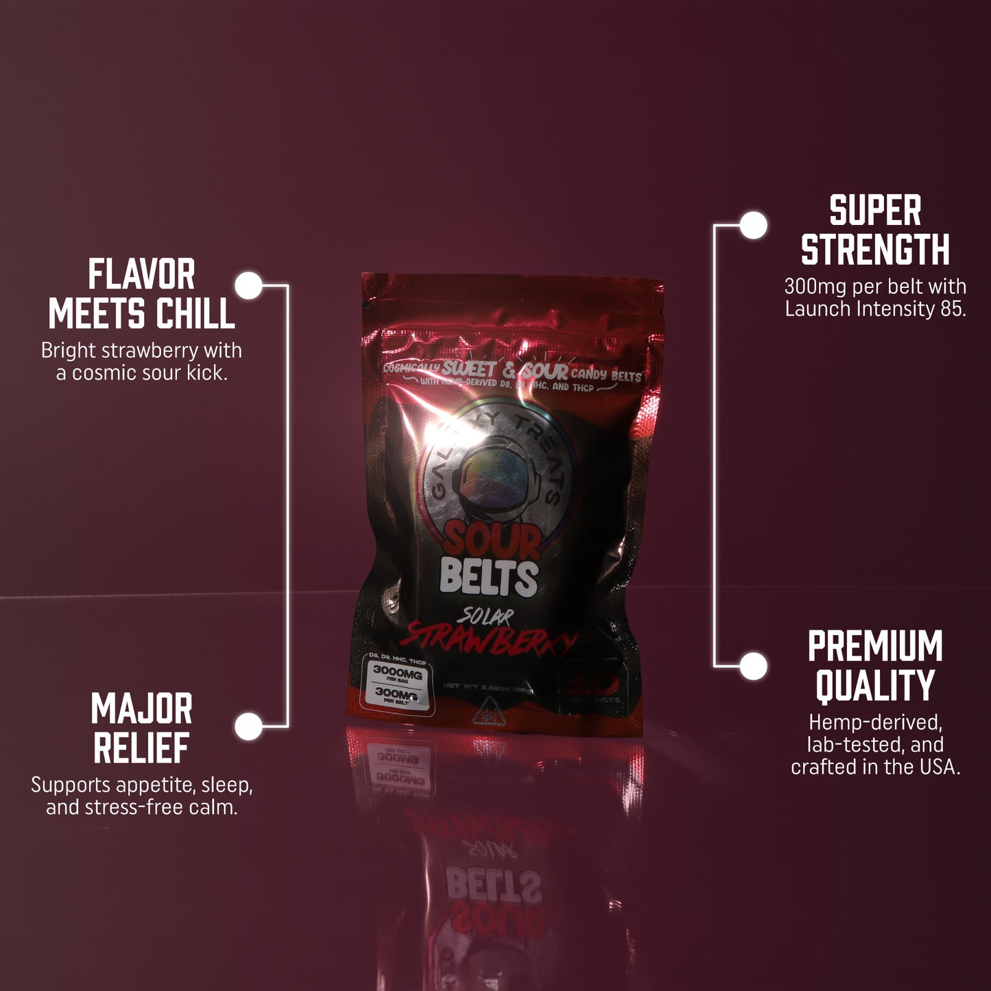 Solar Strawberry Sour Belts - High Potency 3000MG Multi-cannabinoid Edibles - Top Selling Points - Galaxy Treats in the U.S.