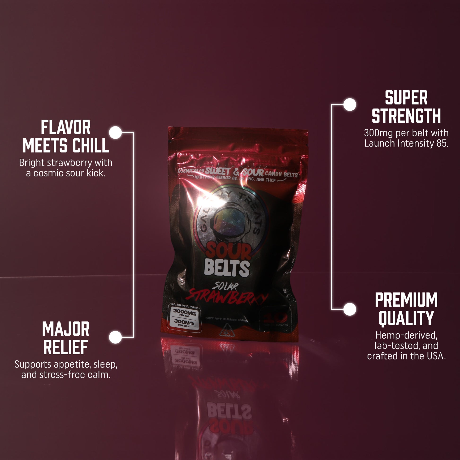 Solar Strawberry Sour Belts - High Potency 3000MG Multi-cannabinoid Edibles - Top Selling Points - Galaxy Treats in the U.S.