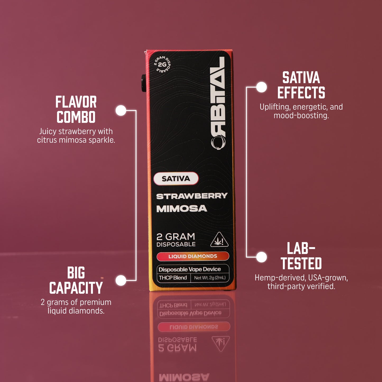 Strawberry Mimosa Vape - Orbital 2G Sativa Disposable - THCP Liquid Diamonds - Top Selling Points - Galaxy Treats in the U.S.
