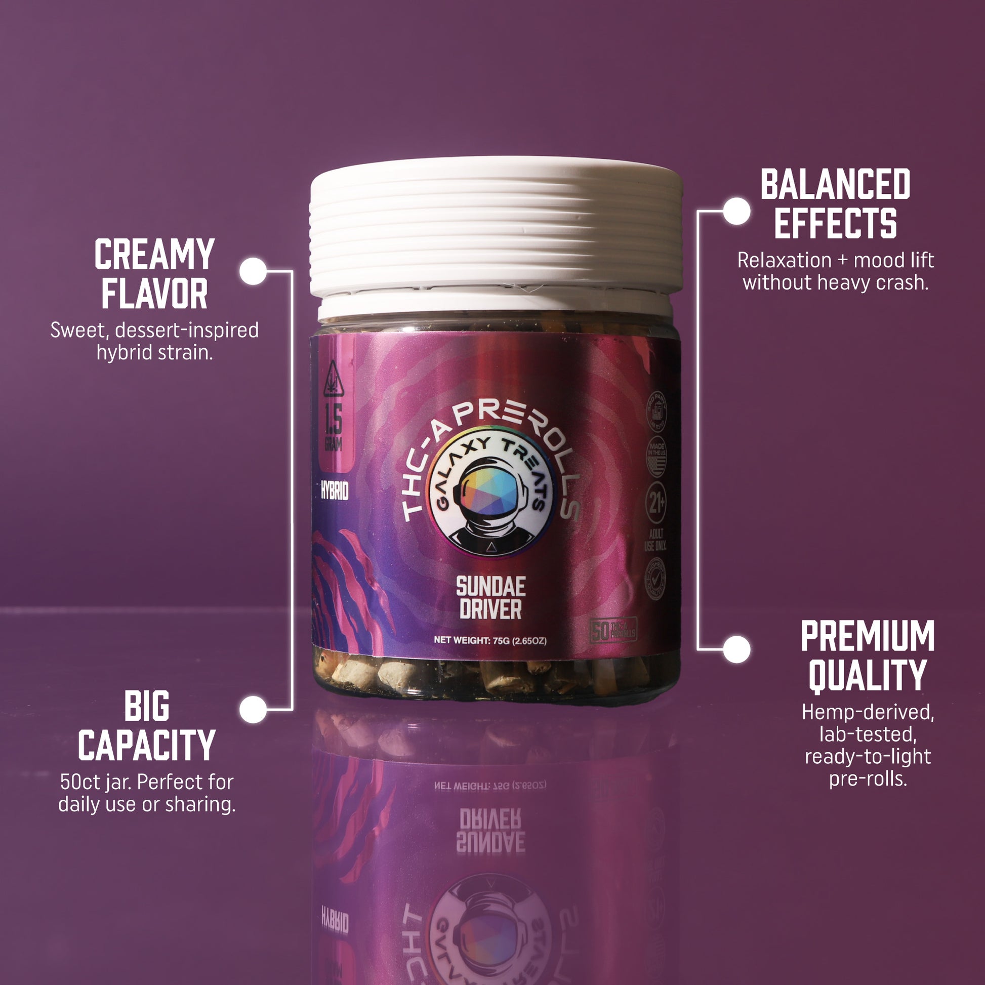 Sundae Driver THCA Prerolls - 1.5 Gram Hybrid Flower - Front Shot of Packaging - Hemp Derived Smokable Top Selling Points - Galaxy Treats in the U.S.