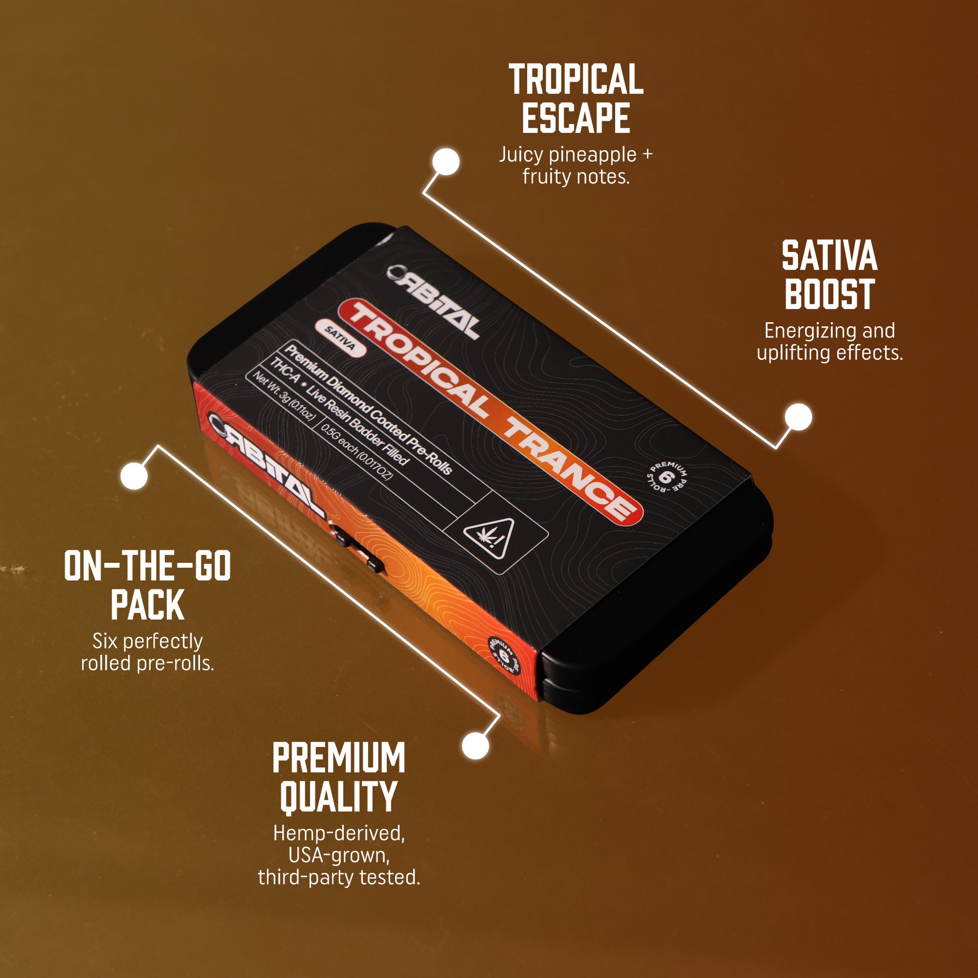 Tropical Trance THCA Prerolls - .5 Gram Sativa Flower - Front Shot of Packaging - Hemp Derived Smokable Top Selling Points - Galaxy Treats in the U.S.