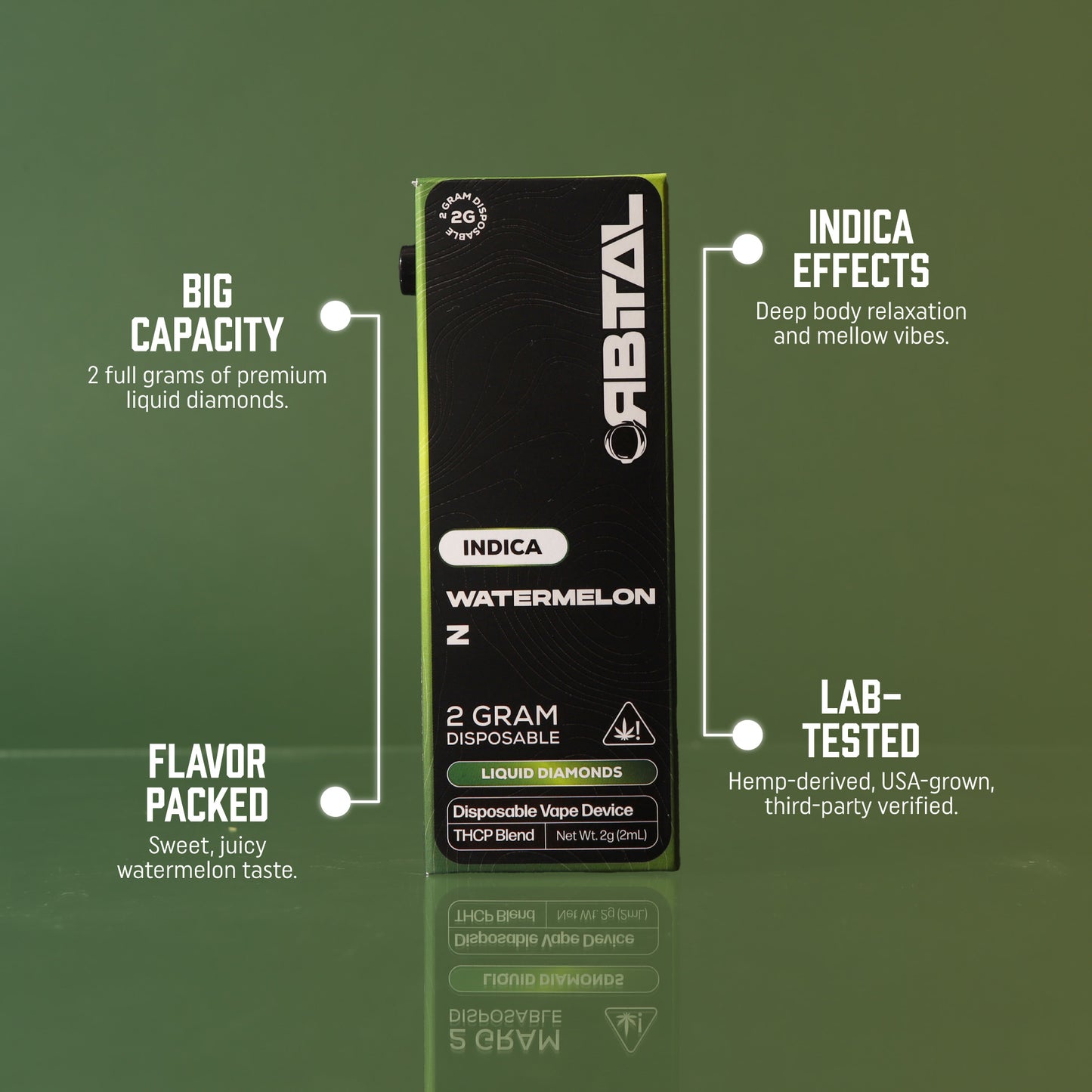 Watermelon Z Vape - Orbital 2G Indica Disposable - THCP Liquid Diamonds - Top Selling Points - Galaxy Treats in the U.S.