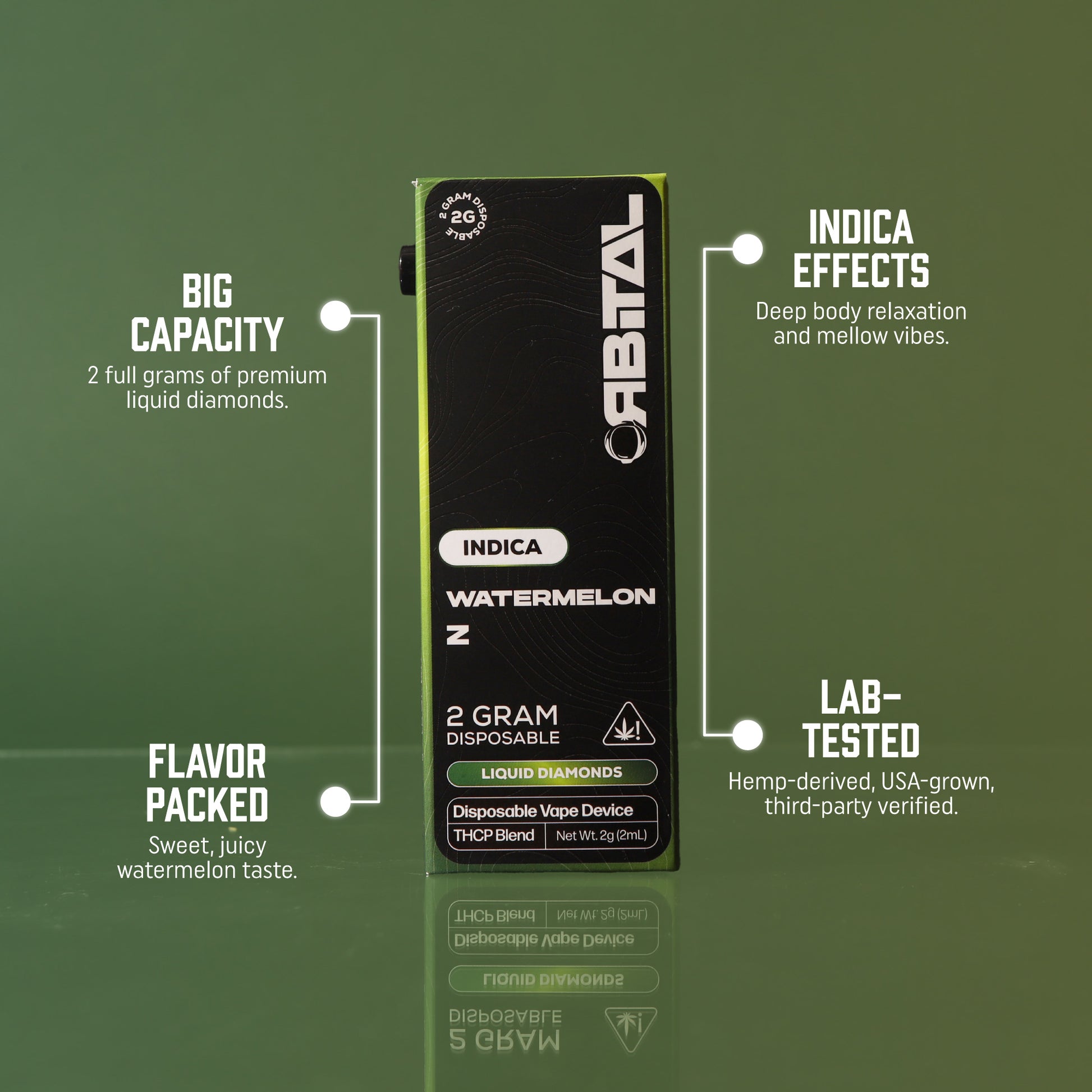 Watermelon Z Vape - Orbital 2G Indica Disposable - THCP Liquid Diamonds - Top Selling Points - Galaxy Treats in the U.S.