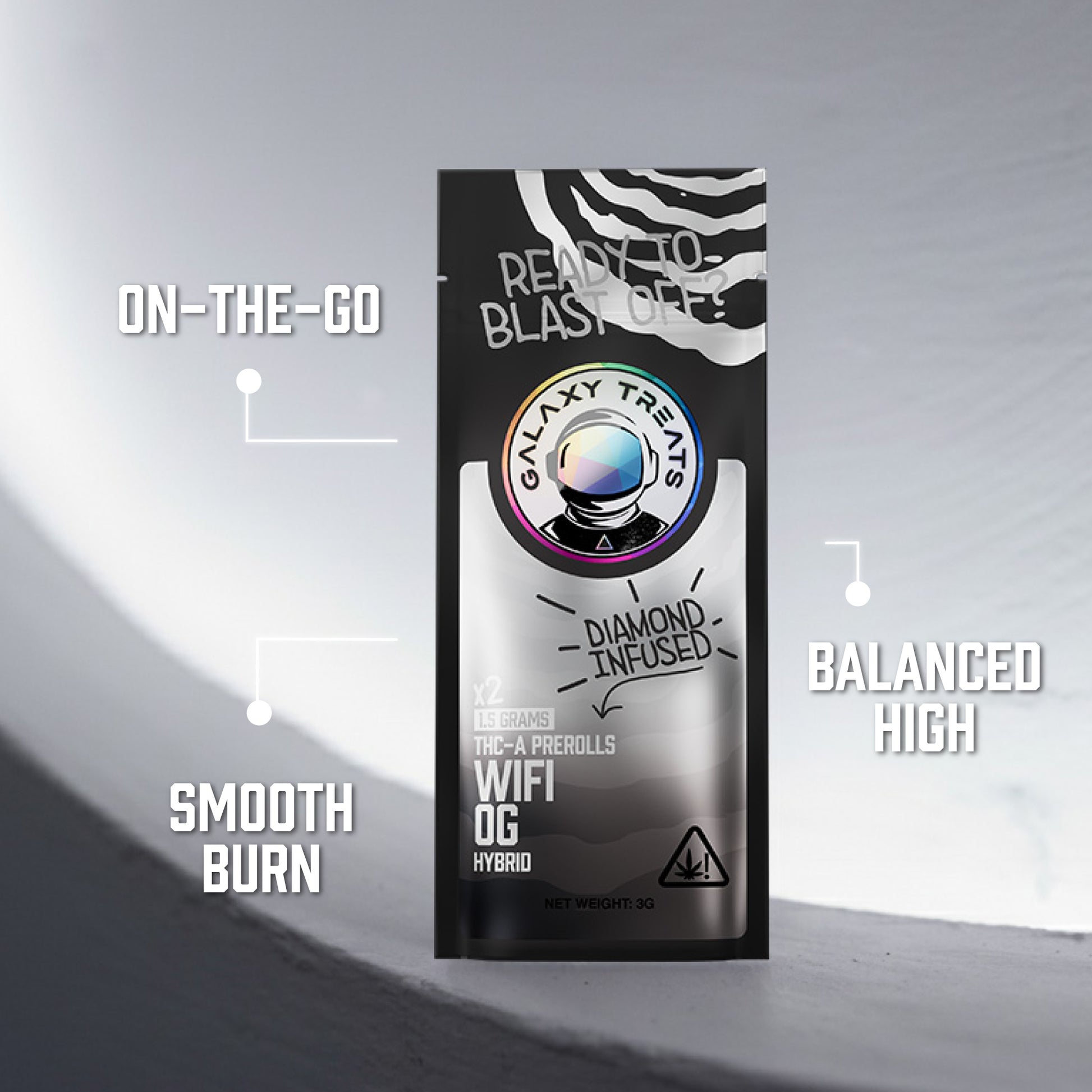 Wifi OG THCA Prerolls - 1.5 Gram Hybrid Flower - Front Shot of Packaging - Hemp Derived Smokable Benefits - Galaxy Treats in the U.S.