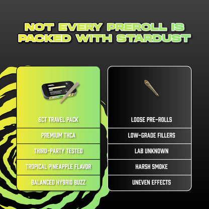 Pineapple XTC THCA Prerolls - .5 Gram Hybrid Flower - Comparison Chart Image on Dark Background - Hemp Derived Smokable - Galaxy Treats in the U.S.